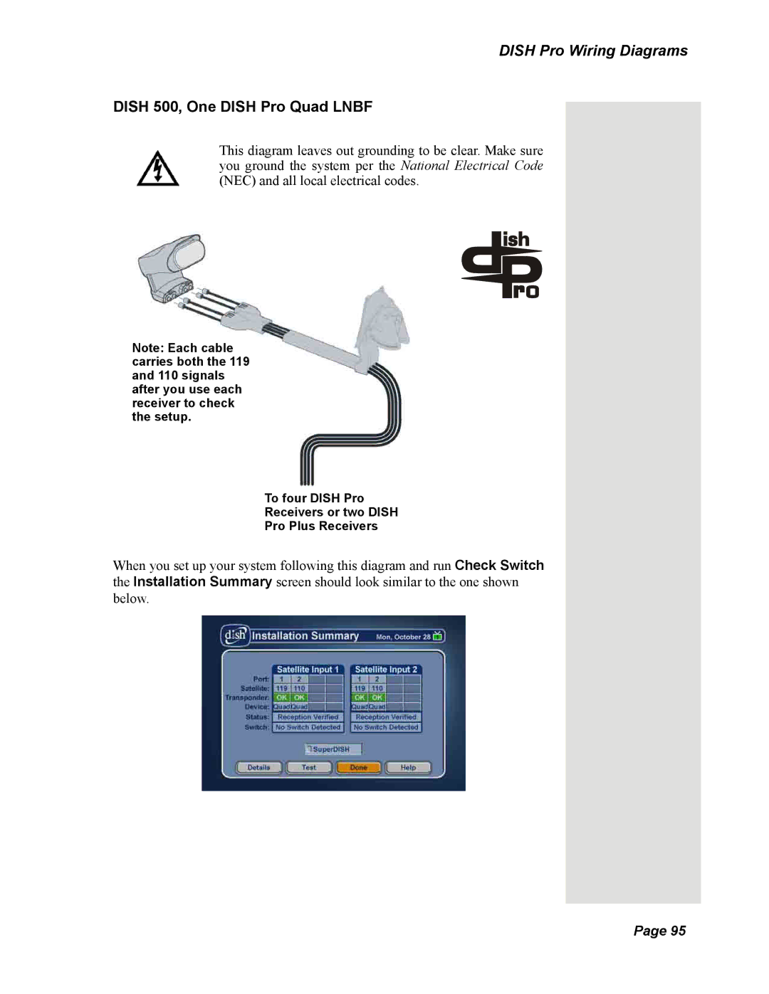 Dish Network Solo 351 manual Dish Pro Wiring Diagrams, Dish 500, One Dish Pro Quad Lnbf 