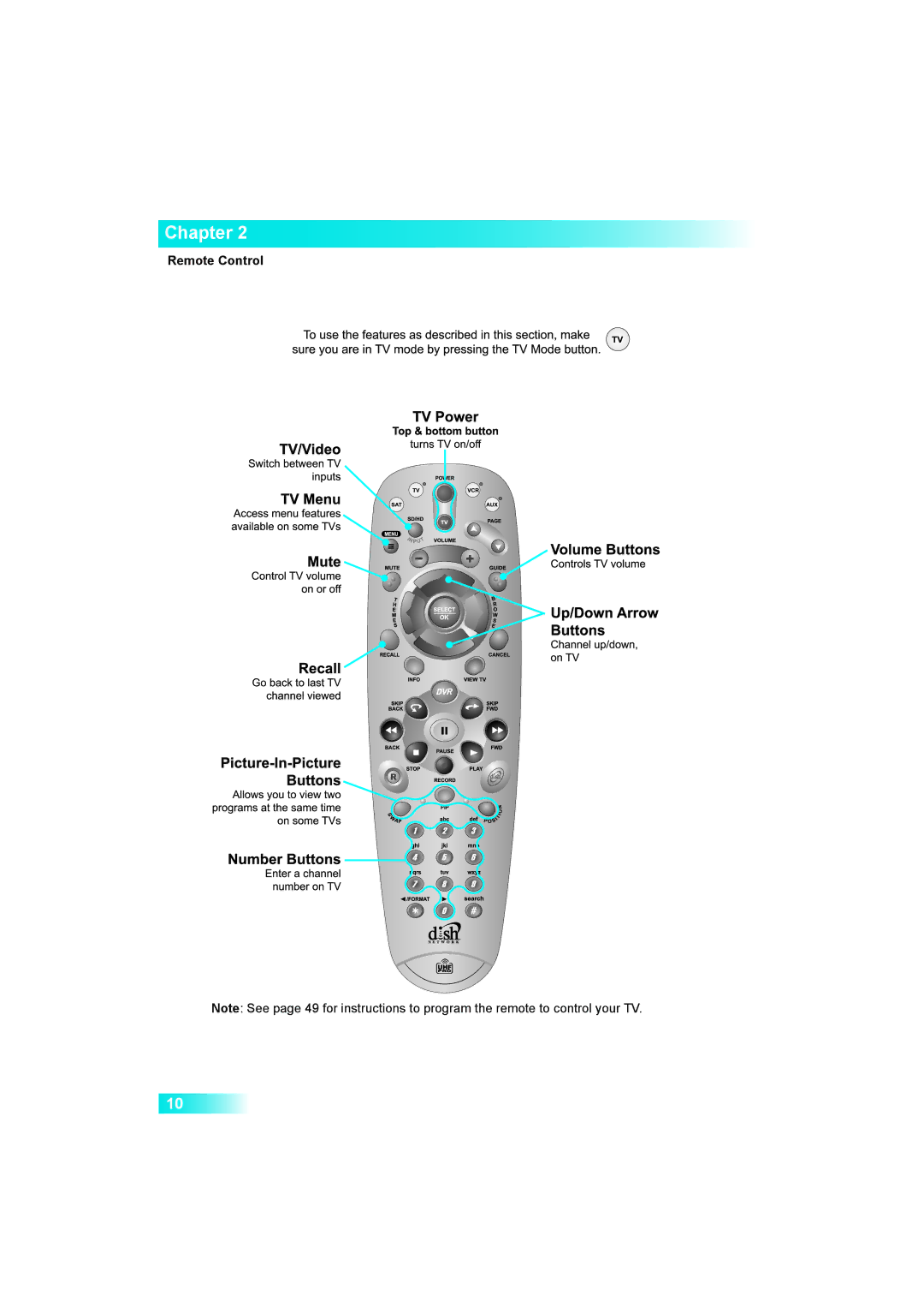 Dish Network Solo 381 manual Chapter 