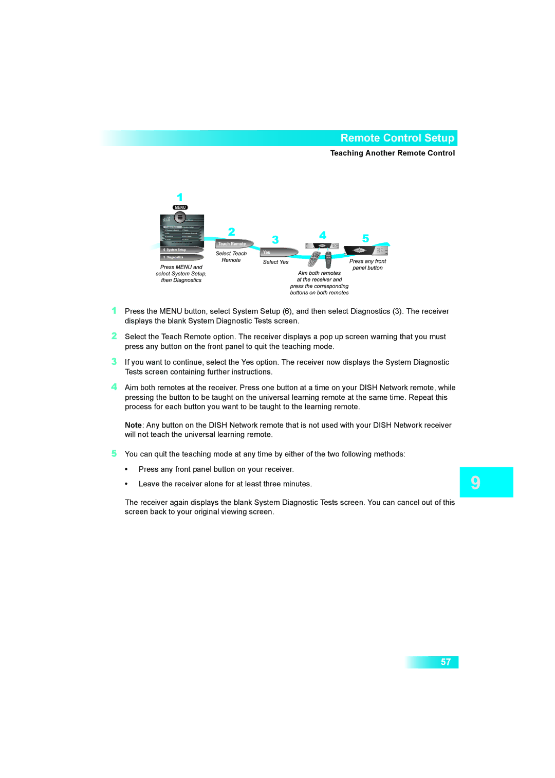 Dish Network Solo 381 manual Remote Control Setup 