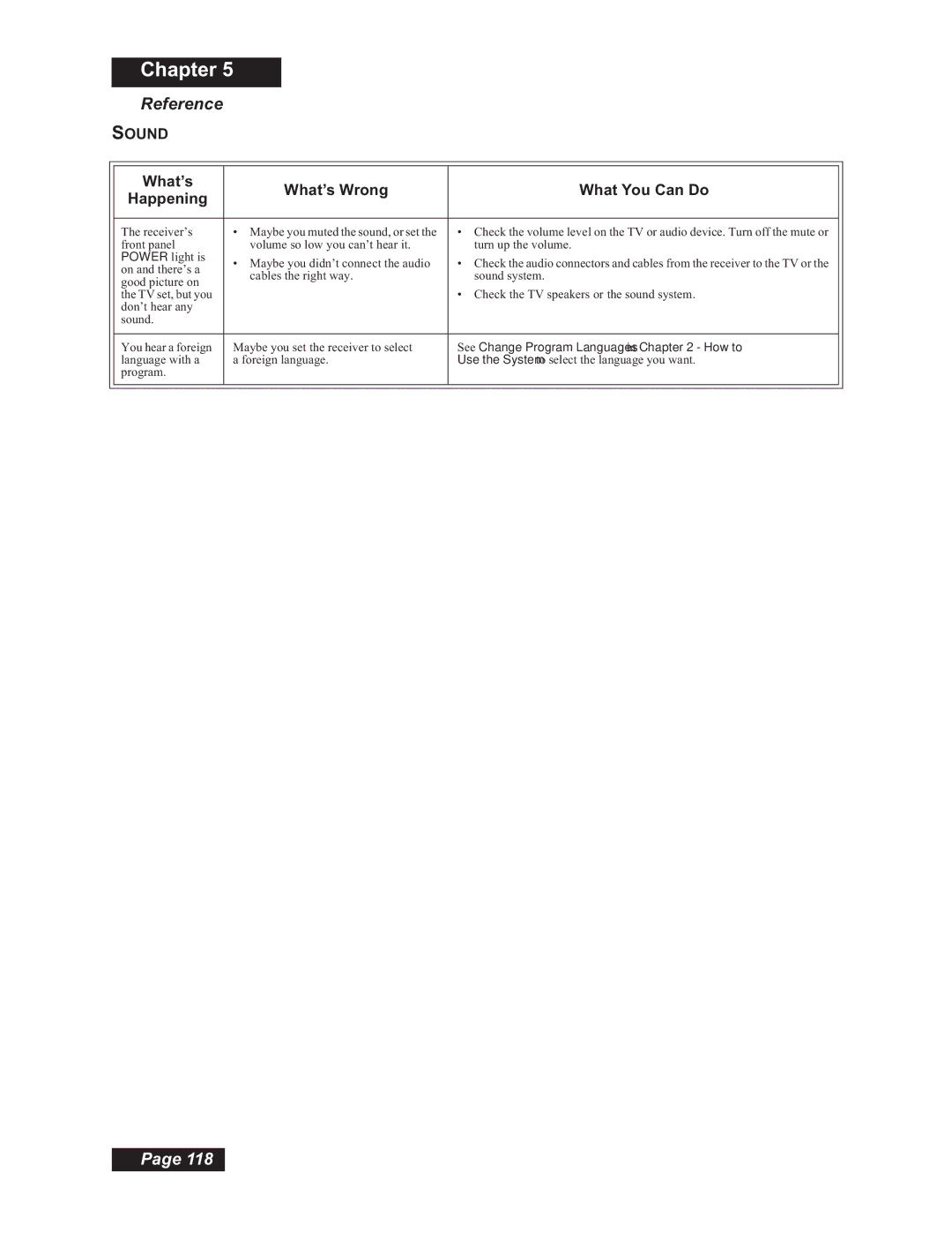 Dish Network Solo 510, Solo 508, Solo 501, 112182 manual Sound 