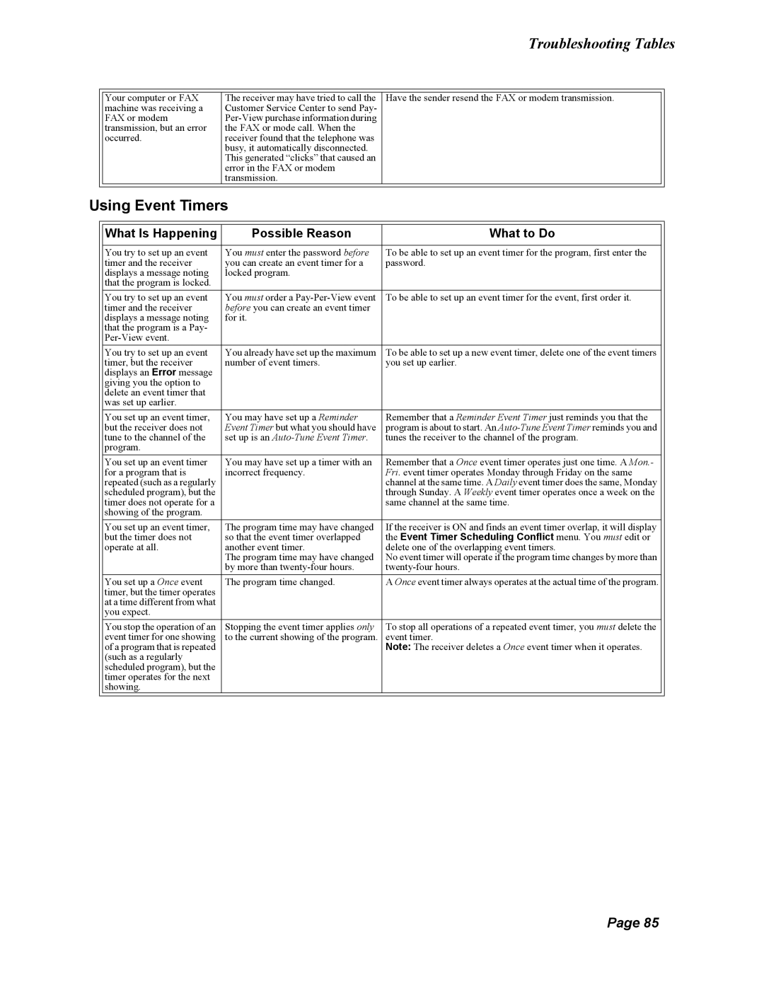 Dish Network 138410, Solo 811 quick start Troubleshooting Tables, Using Event Timers 