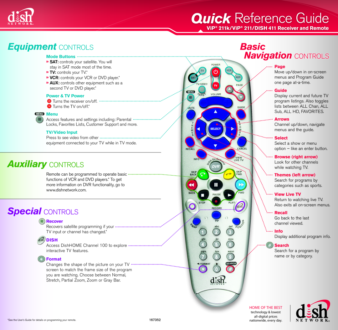 Dish Network ViP 211k manual Equipment CONTROLS, Special CONTROLS, Basic Navigation CONTROLS, Mode Buttons, Menu, Recover 