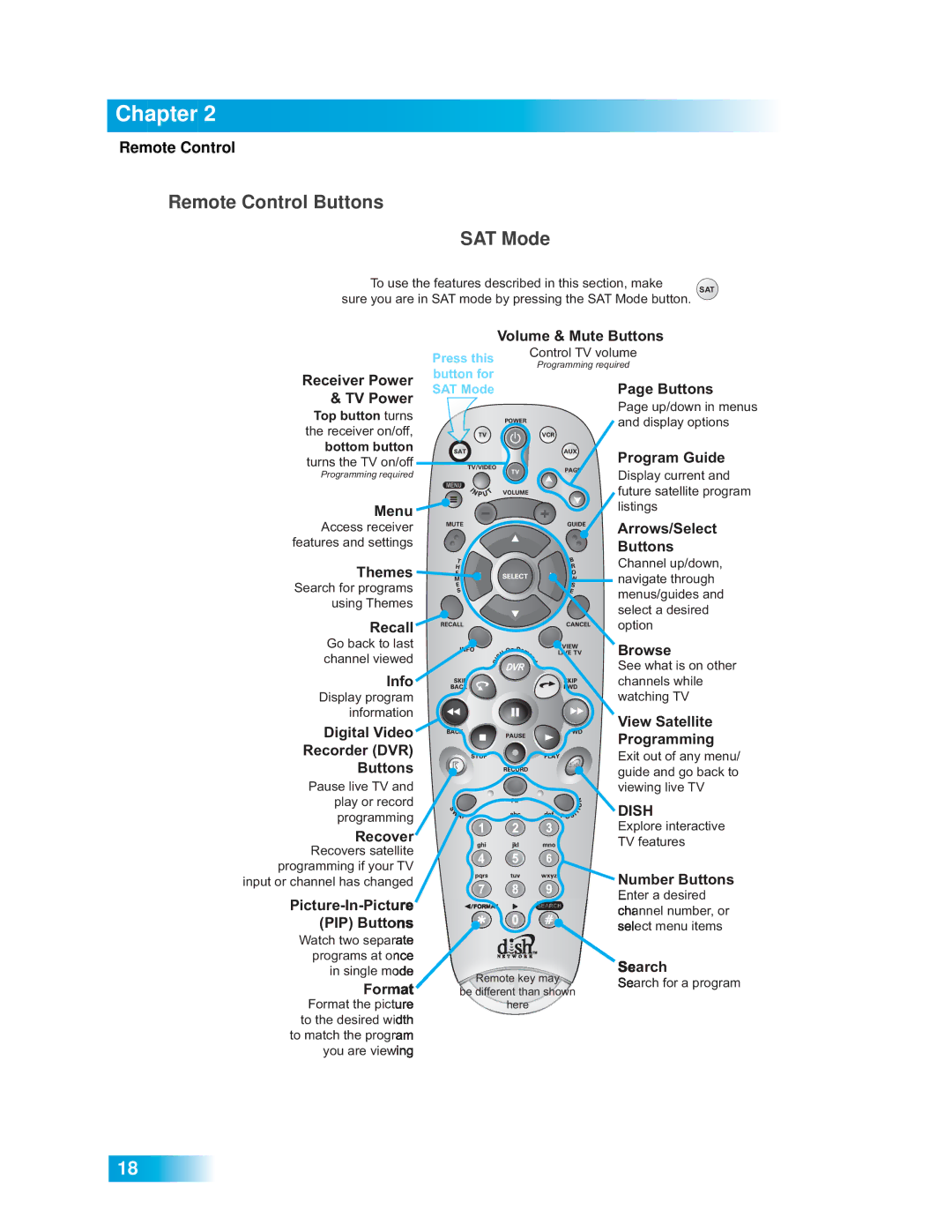Dish Network VIP 722 manual Remote Control Buttons SAT Mode, Themes 