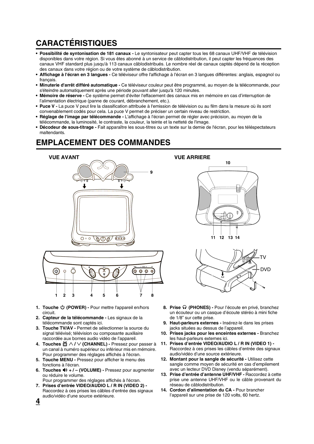 Disney 13 Color TV manual Caractéristiques, Emplacement DES Commandes, VUE Avant VUE Arriere 