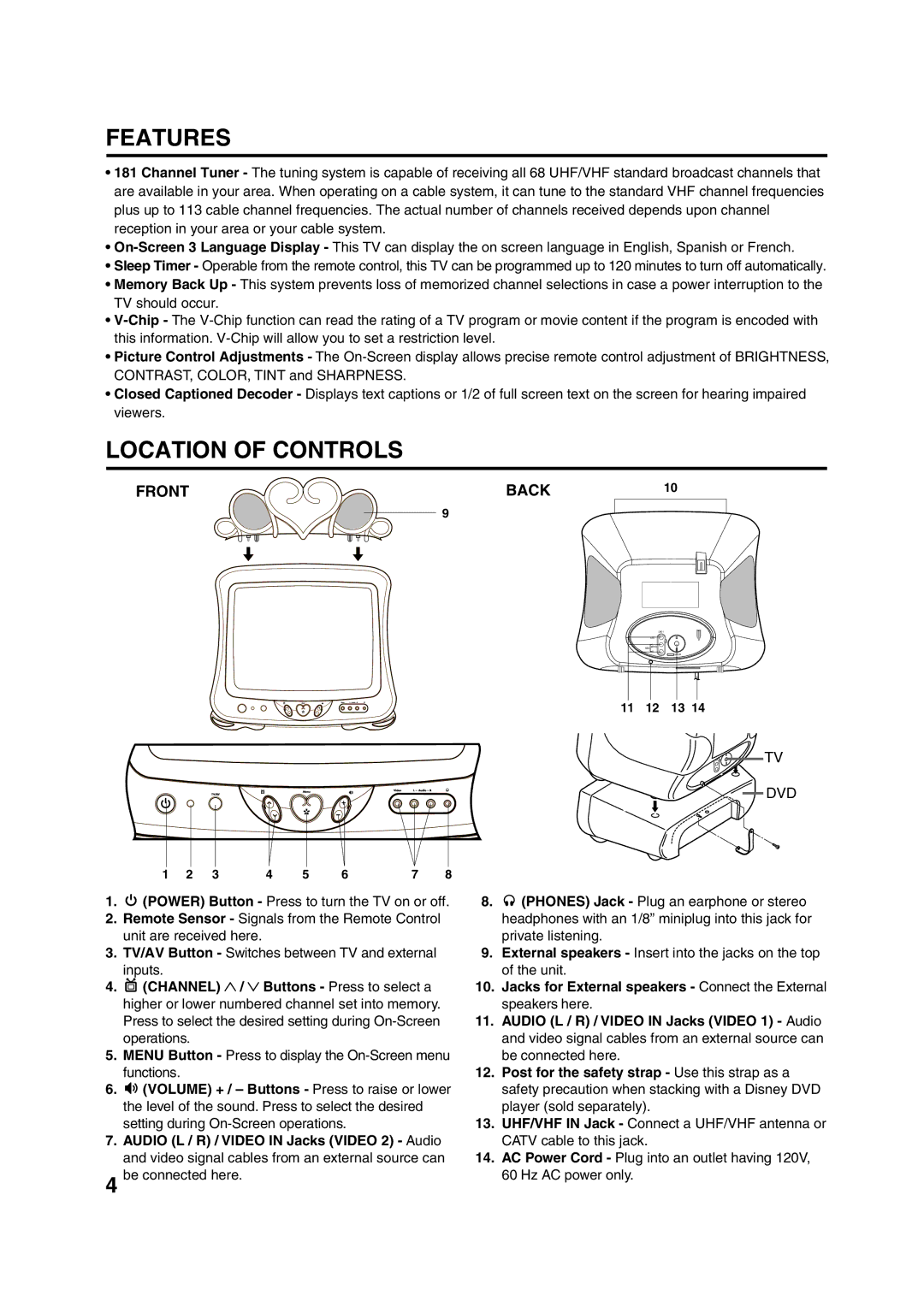 Disney 13 Color TV manual Features, Location of Controls, Front Back 