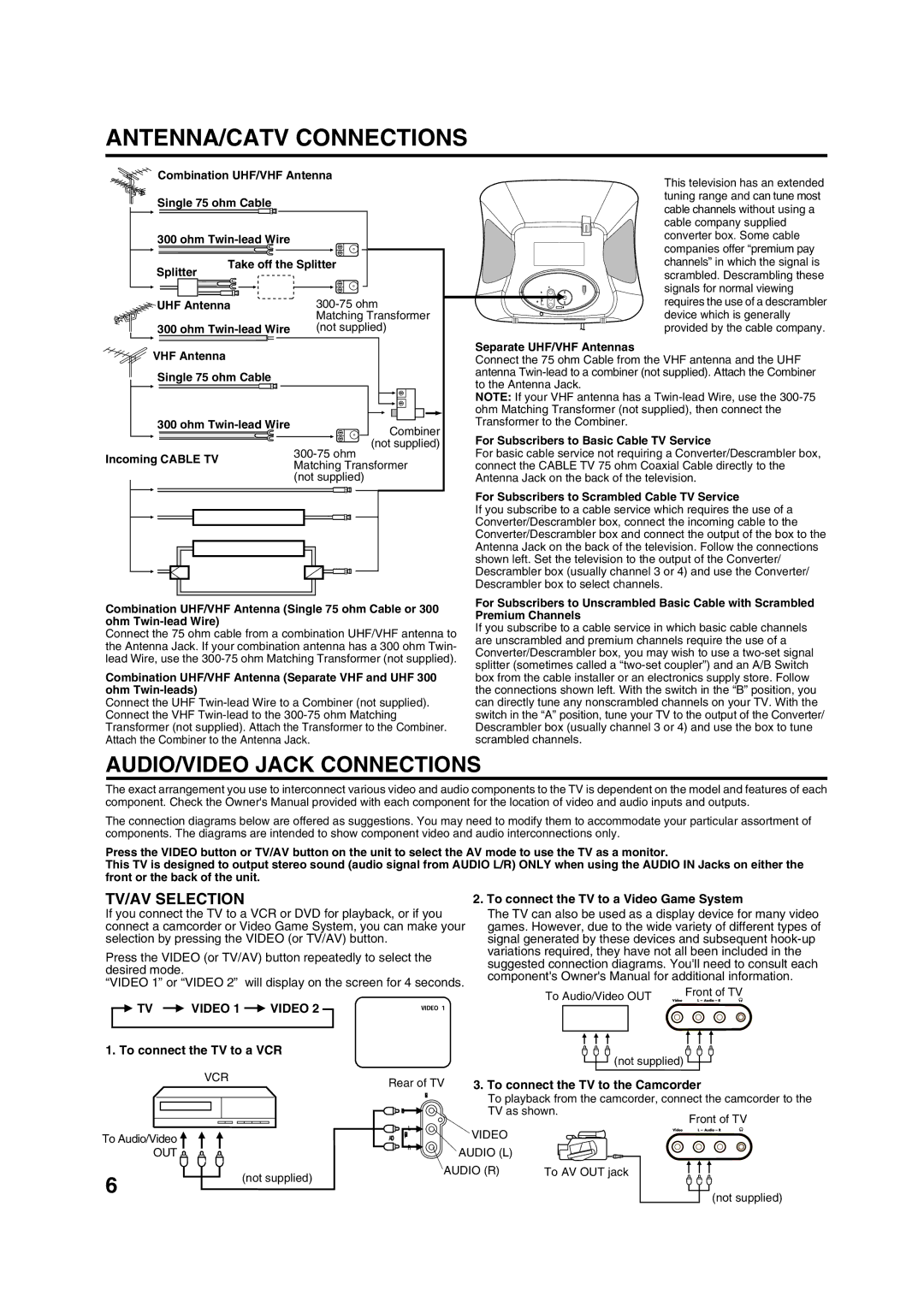 Disney 13 Color TV manual ANTENNA/CATV Connections, AUDIO/VIDEO Jack Connections, TV/AV Selection 