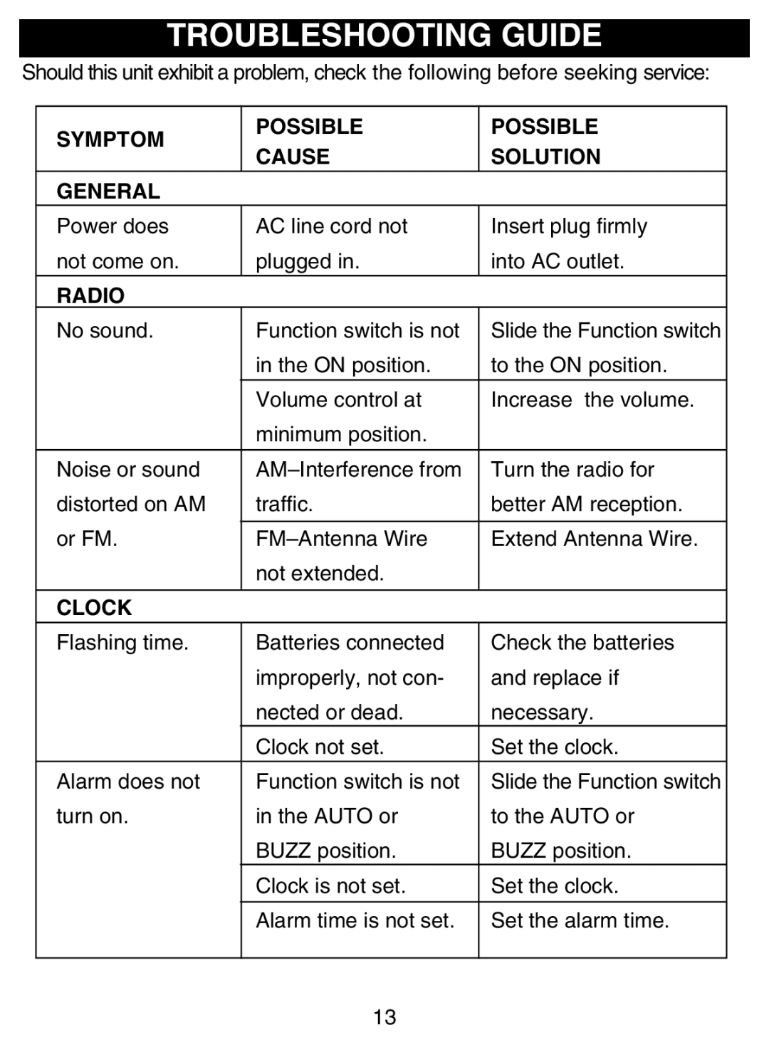 Disney DCR4500-P manual Troubleshooting Guide, Radio 