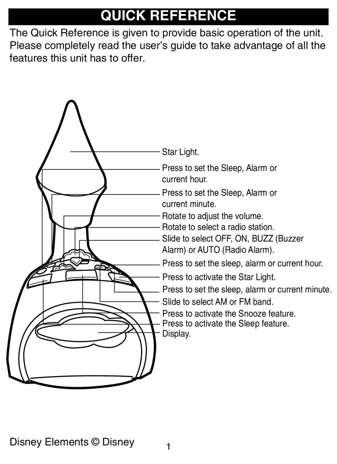 Disney DCR4500-P manual Quick Reference 