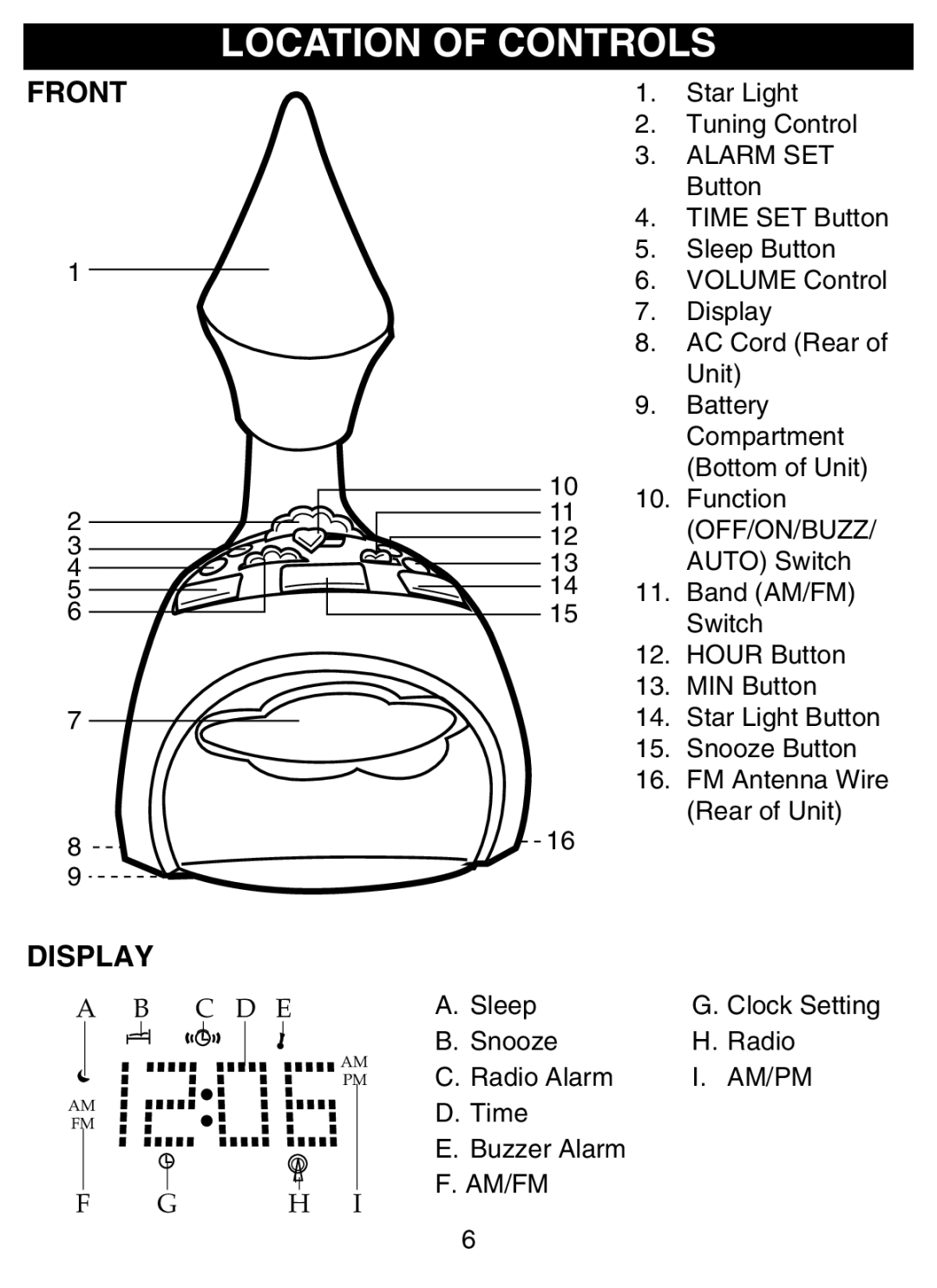 Disney DCR4500-P manual Location of Controls, Front Display 