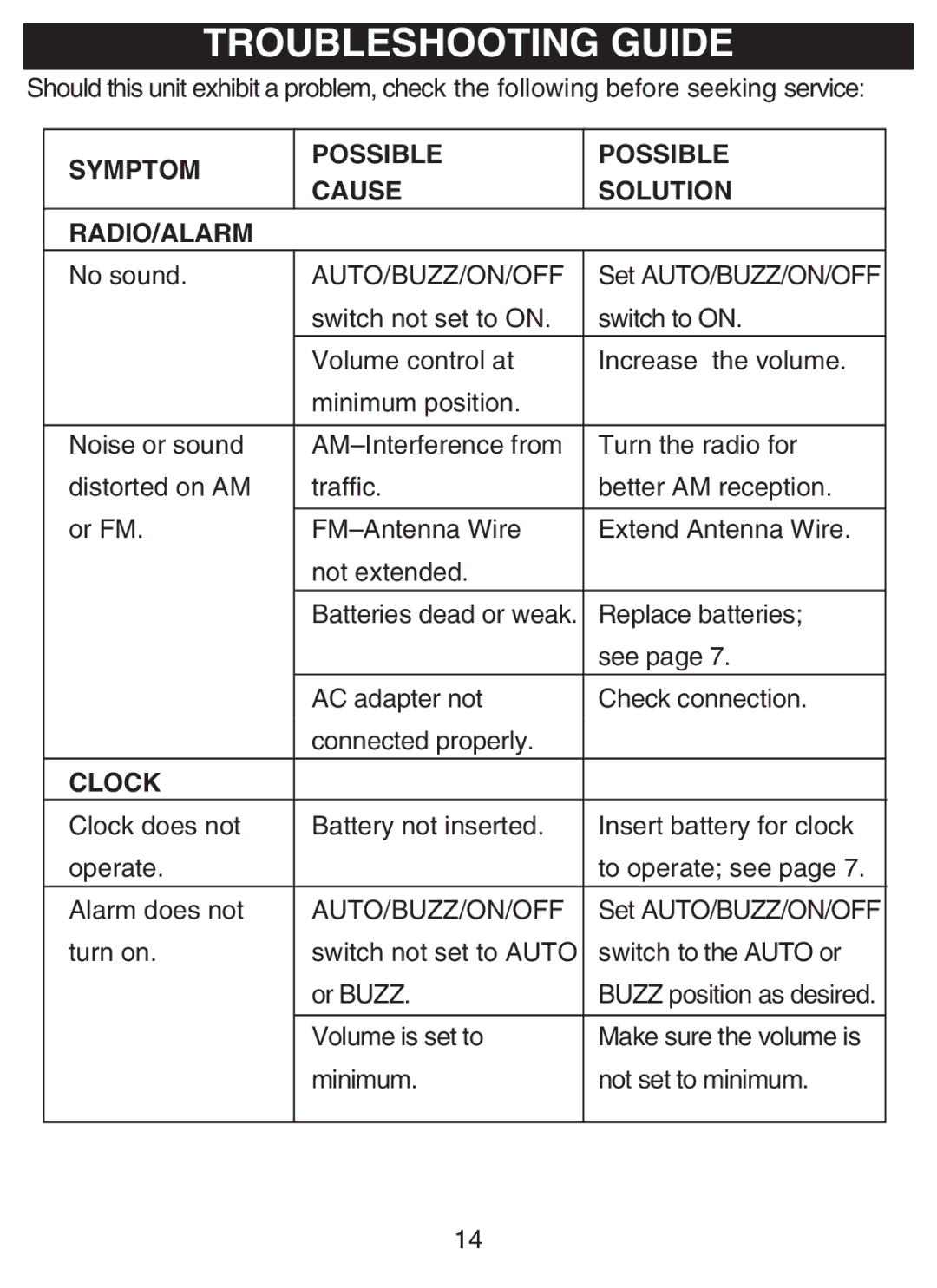 Disney DCR5500-C manual Troubleshooting Guide, Symptom Possible Cause Solution RADIO/ALARM 