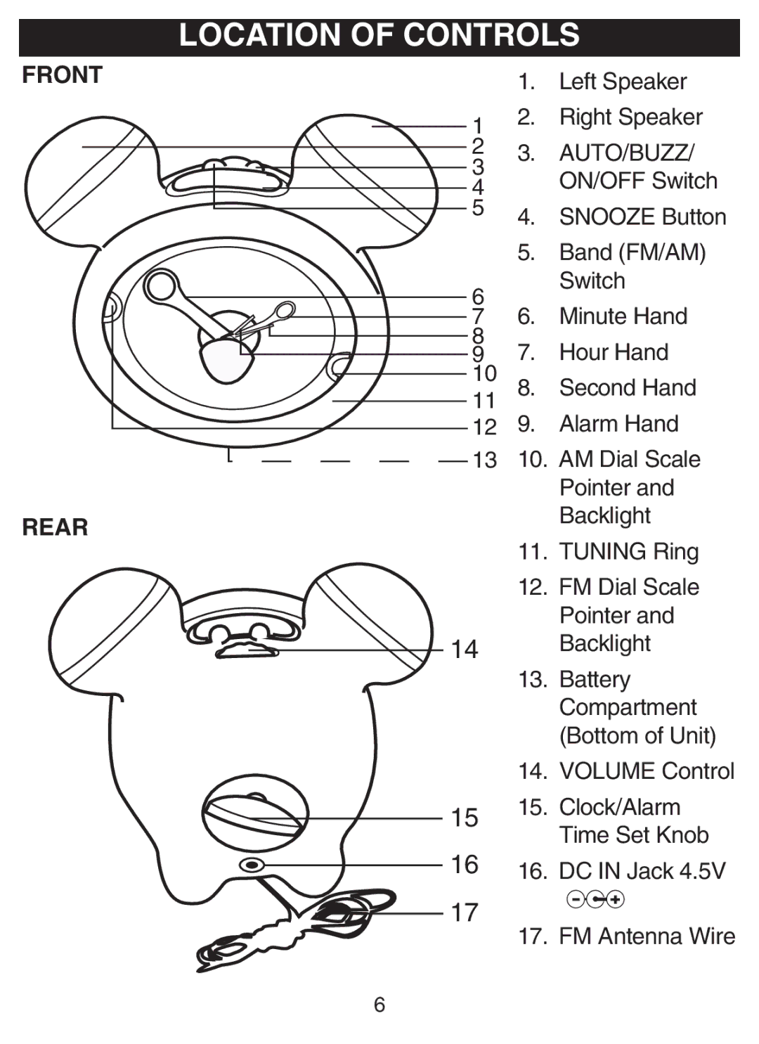 Disney DCR5500-C manual Location of Controls, Front Rear 