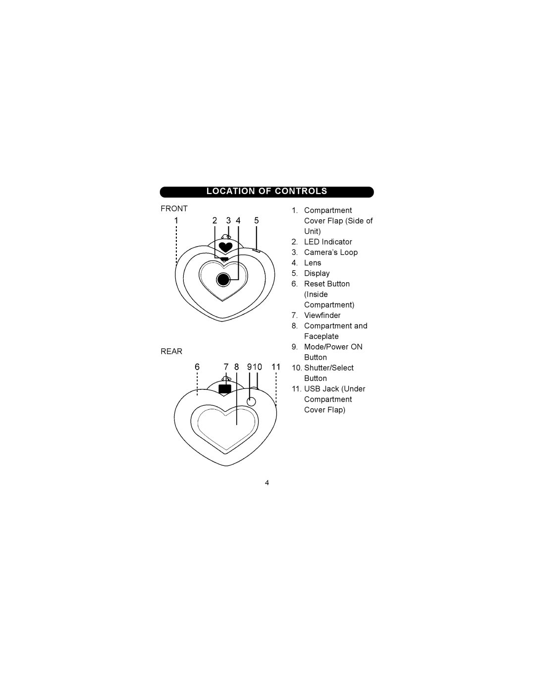 Disney DDC9000-P manual Location of Controls 