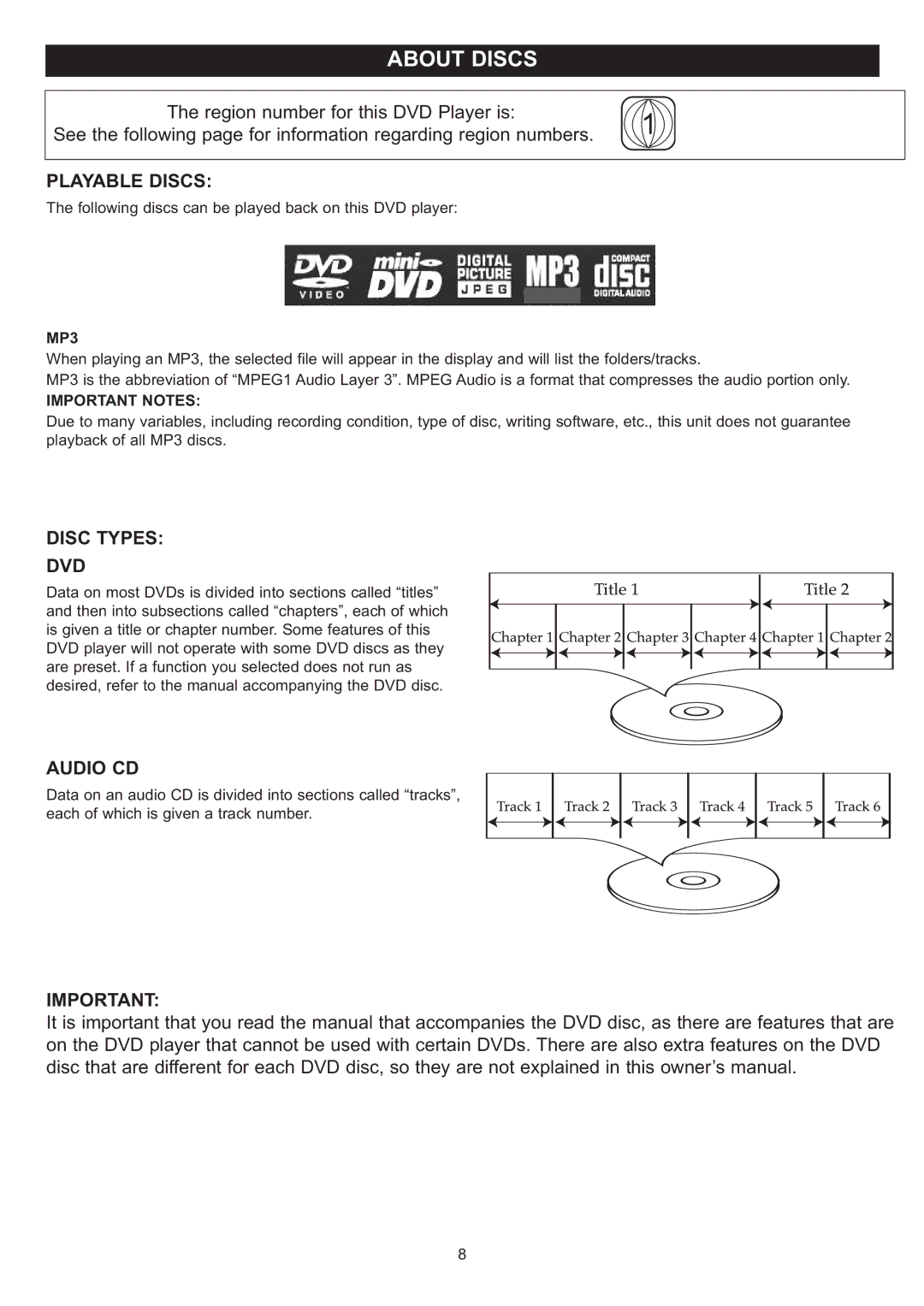 Disney DP3500-MC, DP3500-MKY, DP3500-FLR, DP3500-POW, DP3500-PRN manual About Discs, Playable Discs, Disc Types DVD, Audio CD 