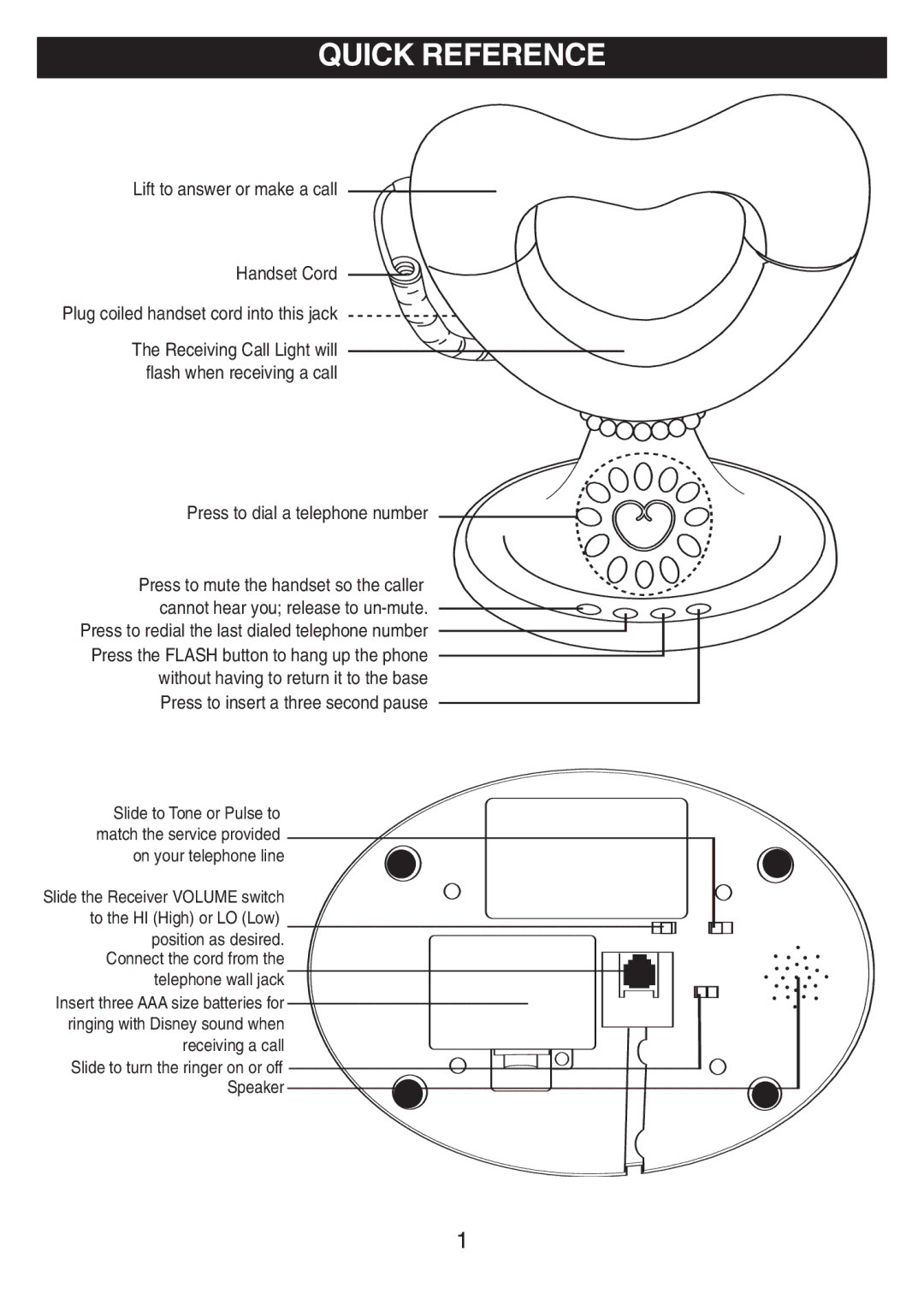 Disney DPH8010-P manual Quick Reference, Press to dial a telephone number 