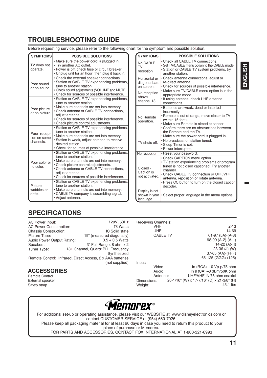 Disney DT1900-P manual Troubleshooting Guide, Specifications, Symptoms Possible Solutions 