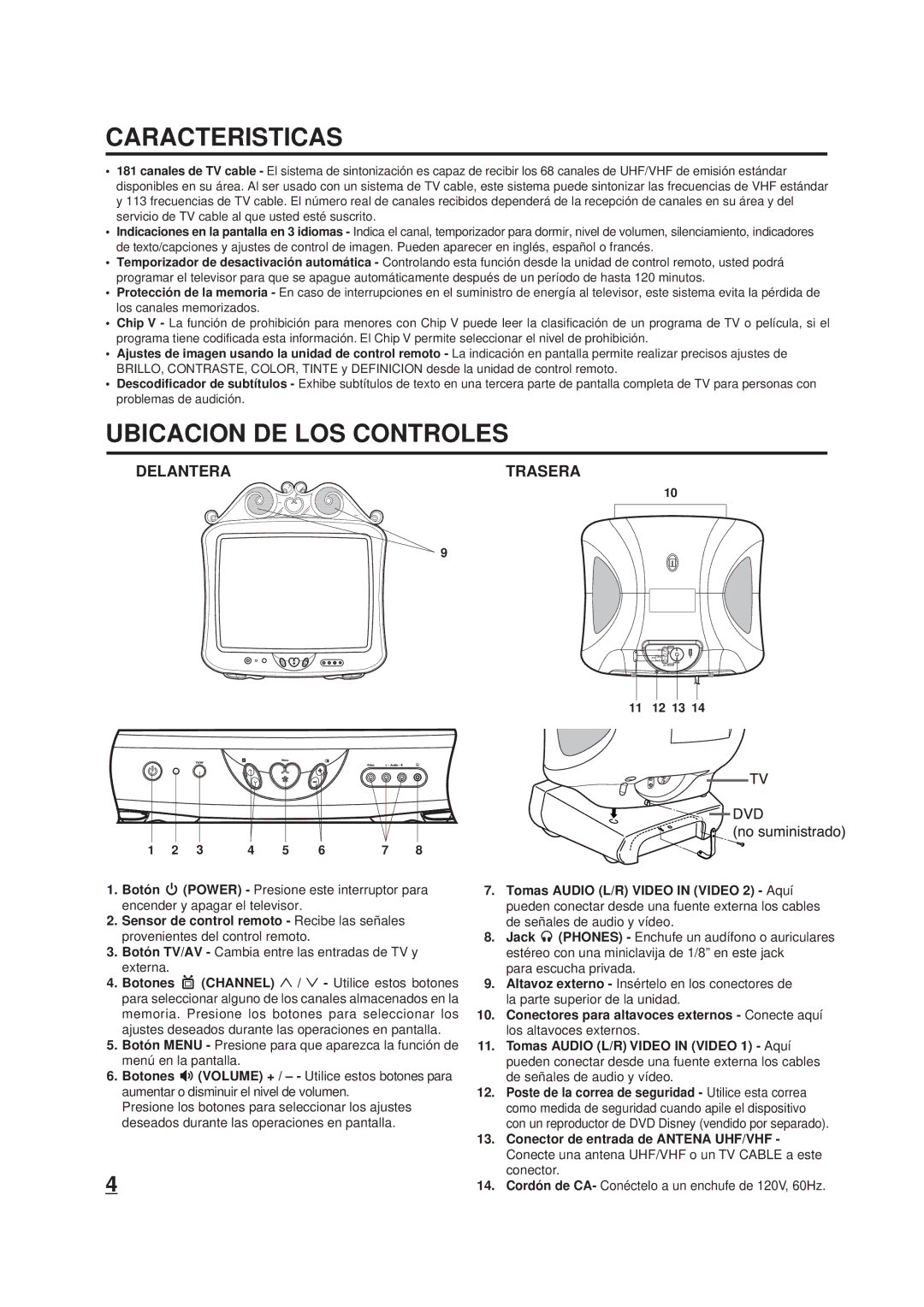 Disney DT1900-P manual Caracteristicas, Ubicacion DE LOS Controles, Delantera Trasera 