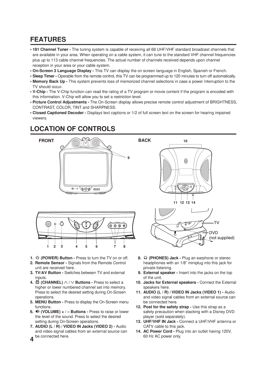 Disney DT1900-P manual Features, Location of Controls, Front, BACK10 