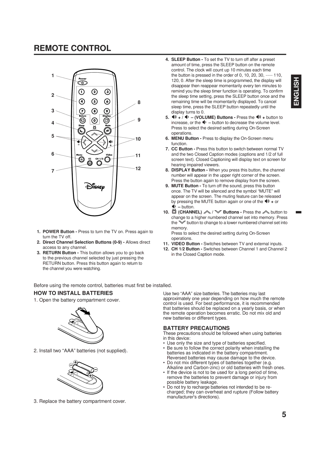 Disney DT1900-P manual Remote Control, HOW to Install Batteries, Battery Precautions, Channel 