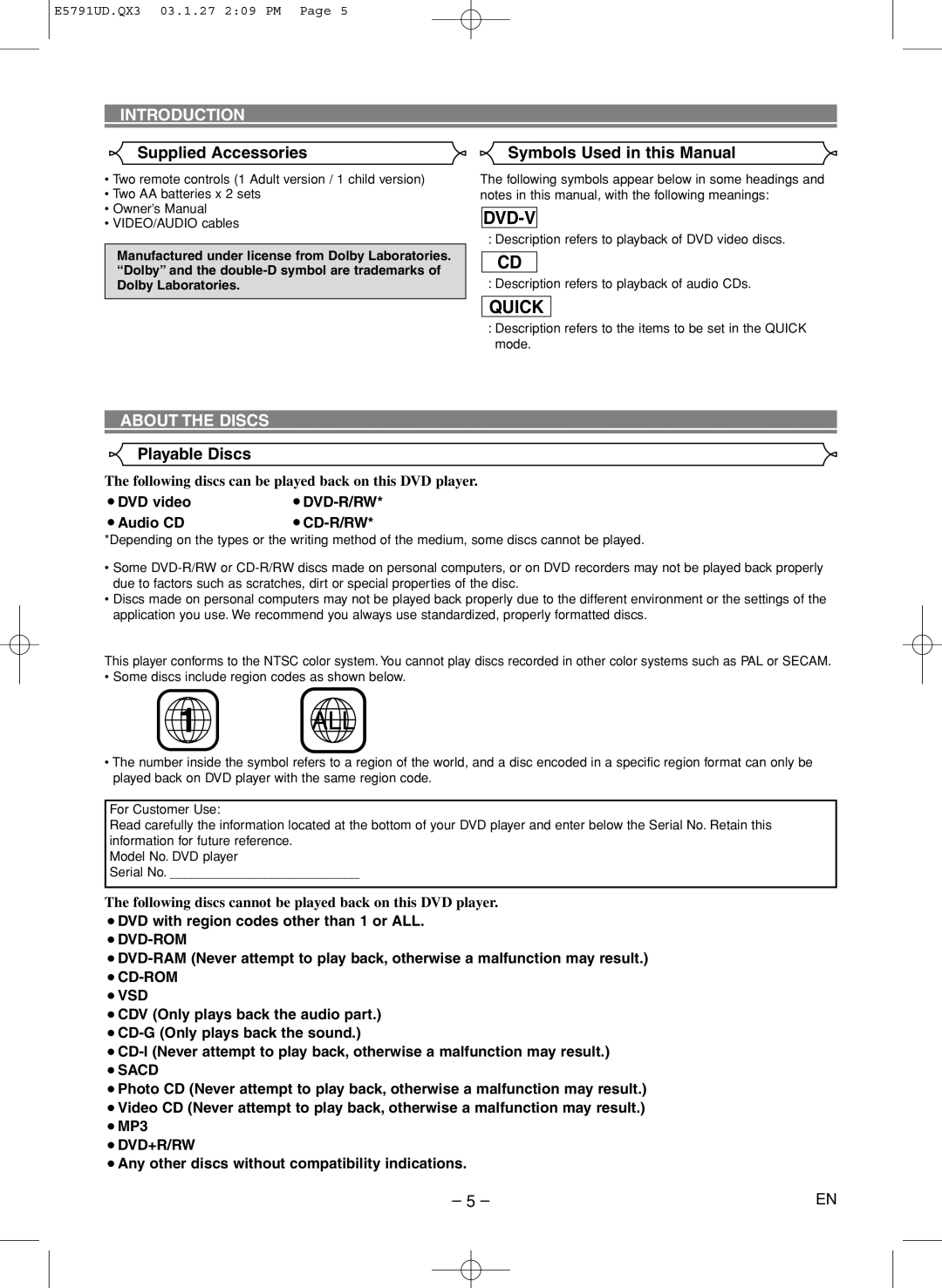 Disney DVD2000-P manual Introduction, Supplied Accessories, Symbols Used in this Manual, About the Discs, Playable Discs 