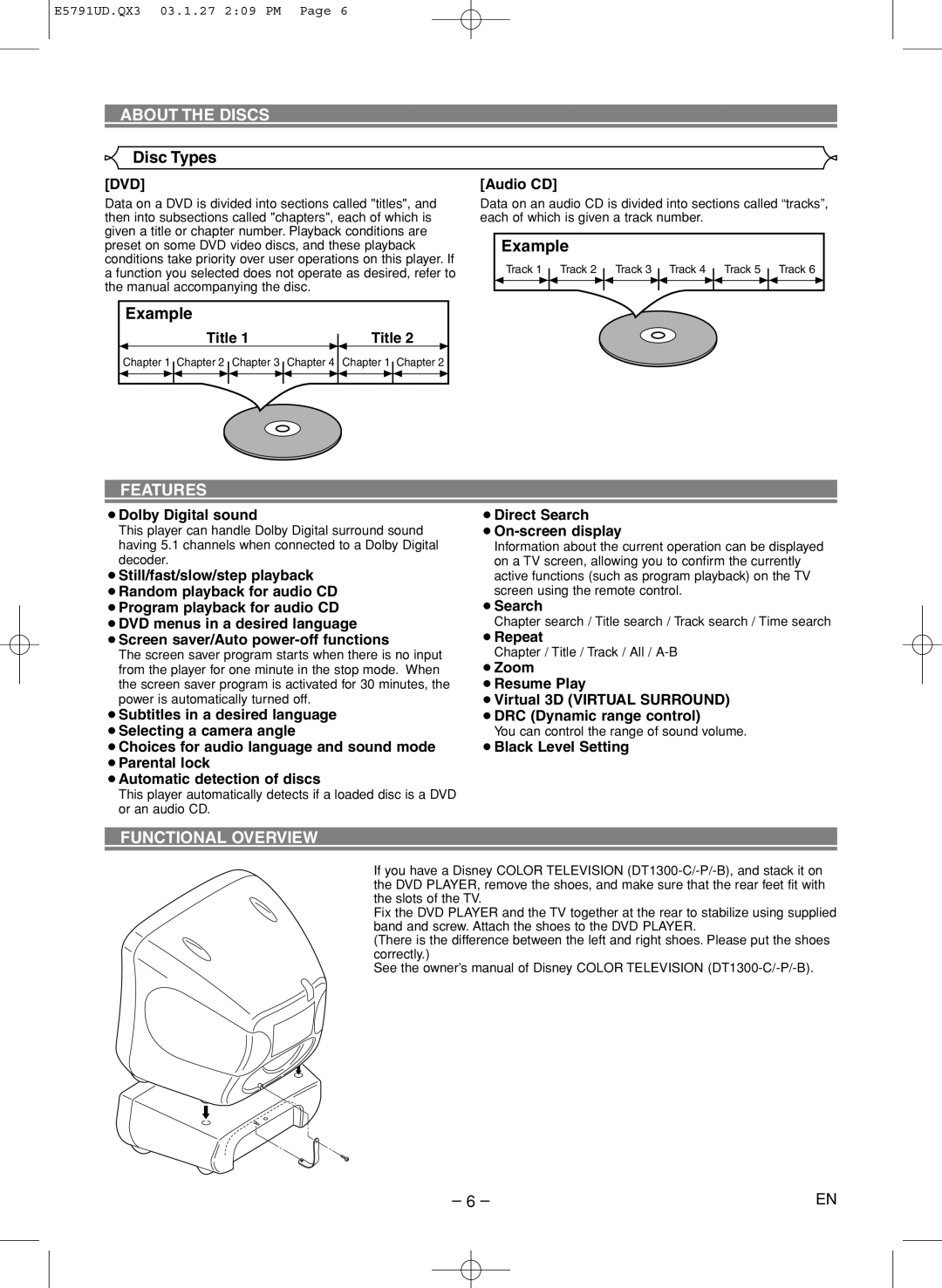 Disney DVD2000-P manual Disc Types, Example, Features, Functional Overview, Dvd 