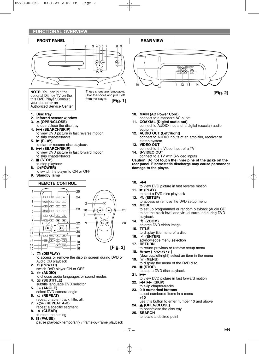 Disney DVD2000-P manual Front Panel Rear View, Remote Control 