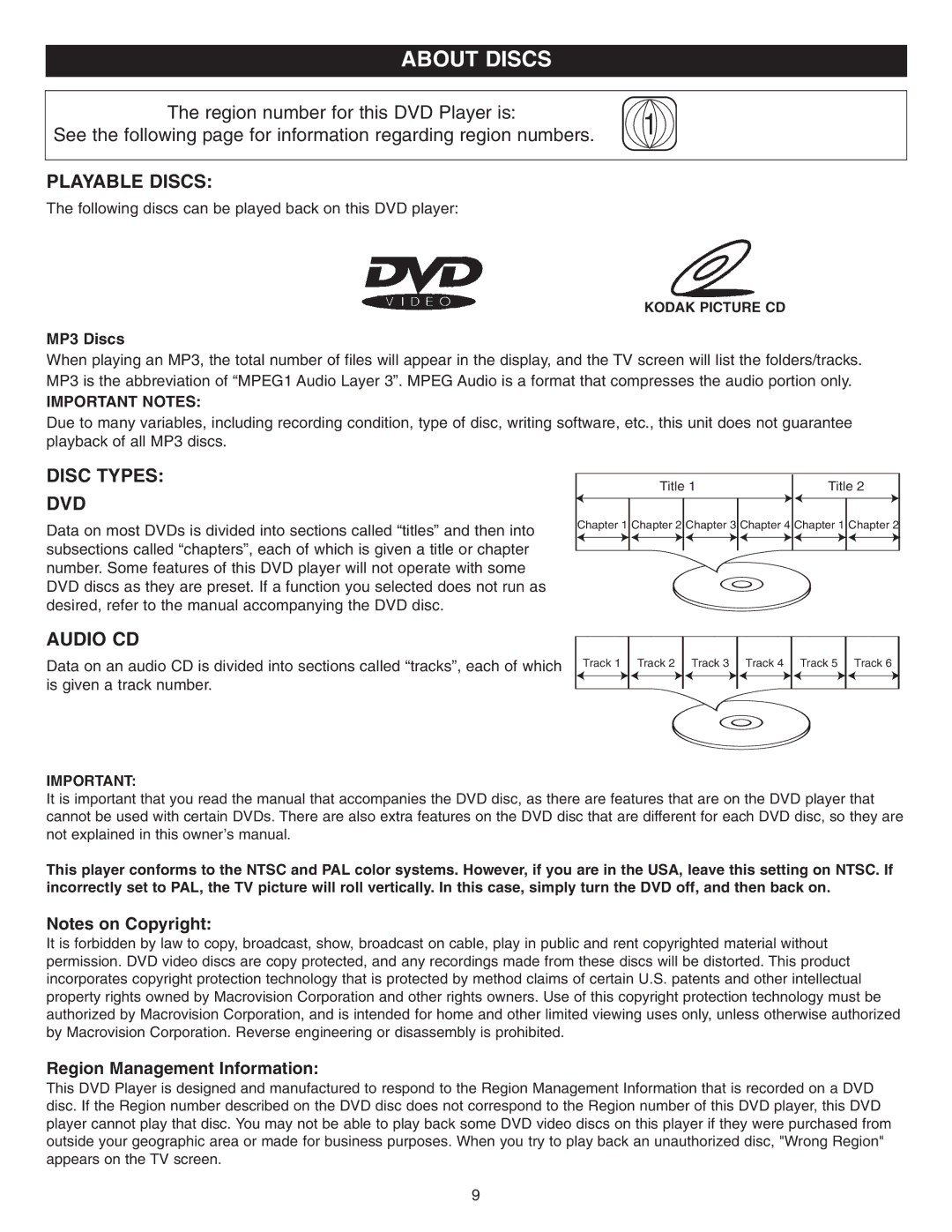 Disney DVD2050-C manual About Discs, Playable Discs, Disc Types DVD, Audio CD, Important Notes 