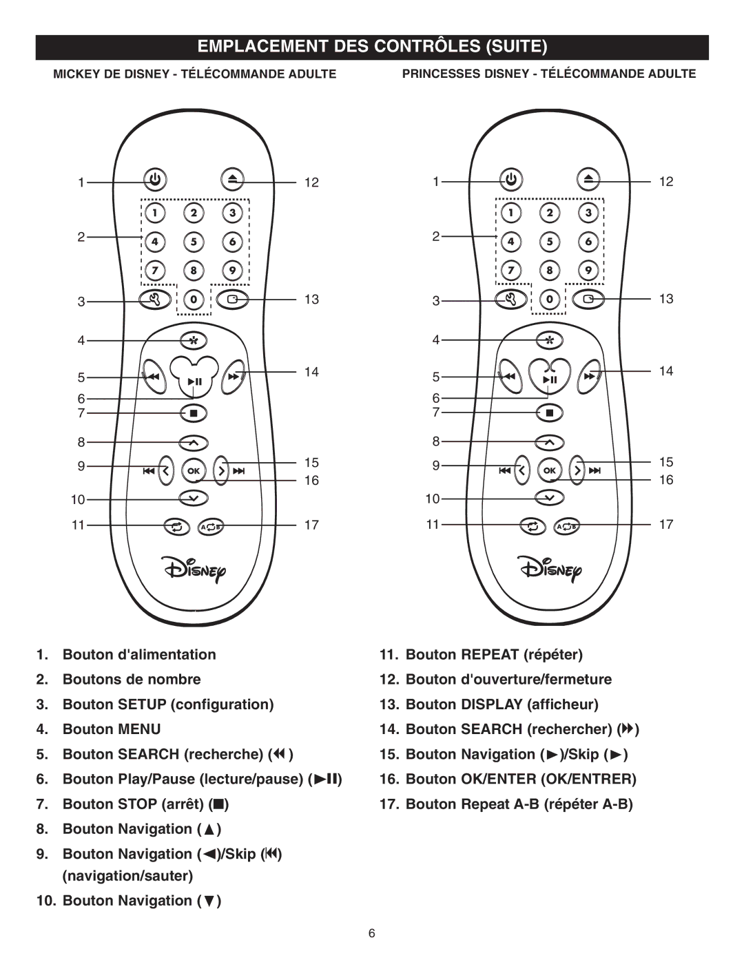 Disney DVD2050-C manual Emplacement DES Contrôles Suite 