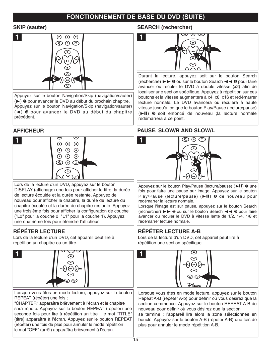 Disney DVD2050-C manual Fonctionnement DE Base DU DVD Suite, Afficheur, Répéter Lecture A-B 