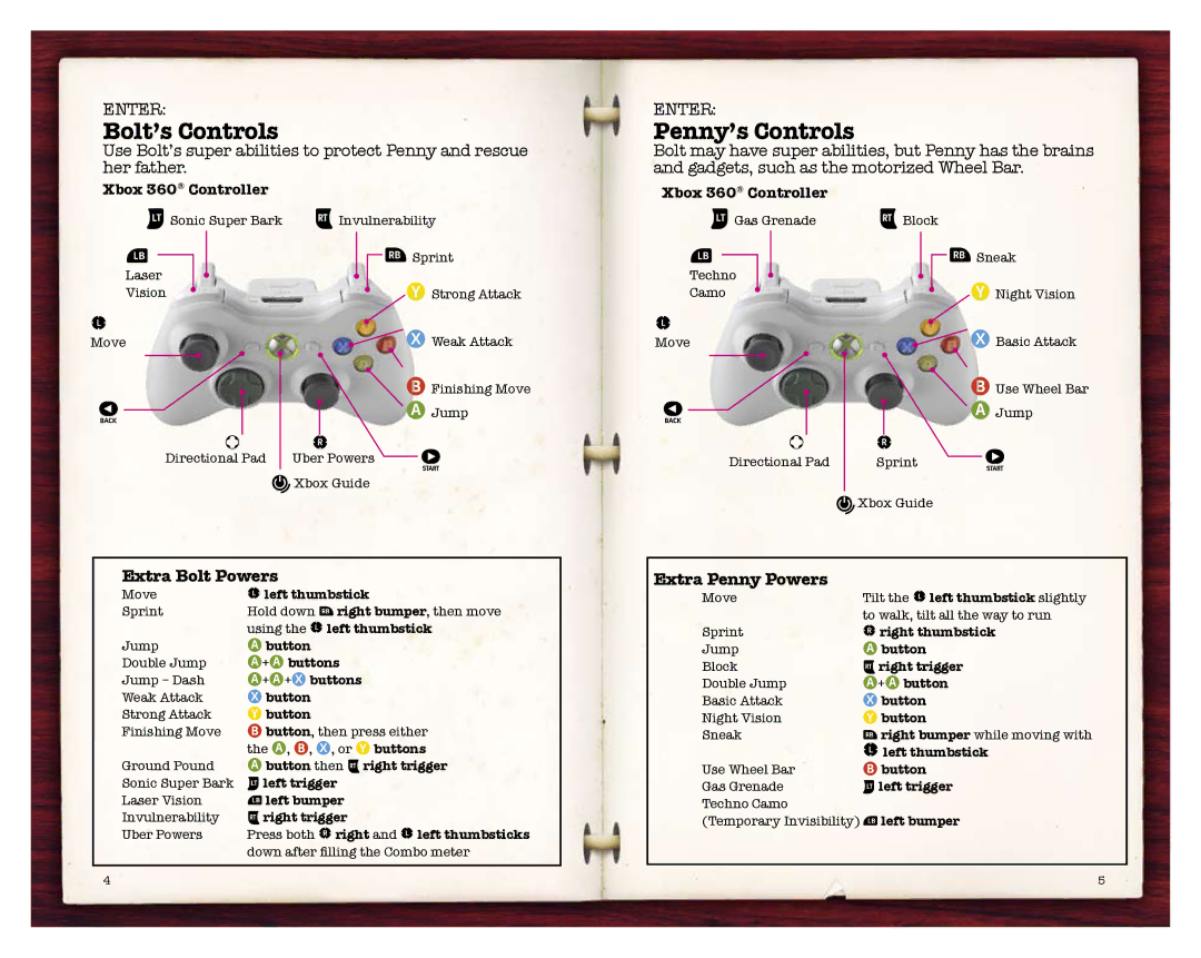 Disney Interactive Studios Bolt for Xbox 360 manual Bolt’s Controls, Penny’s Controls 