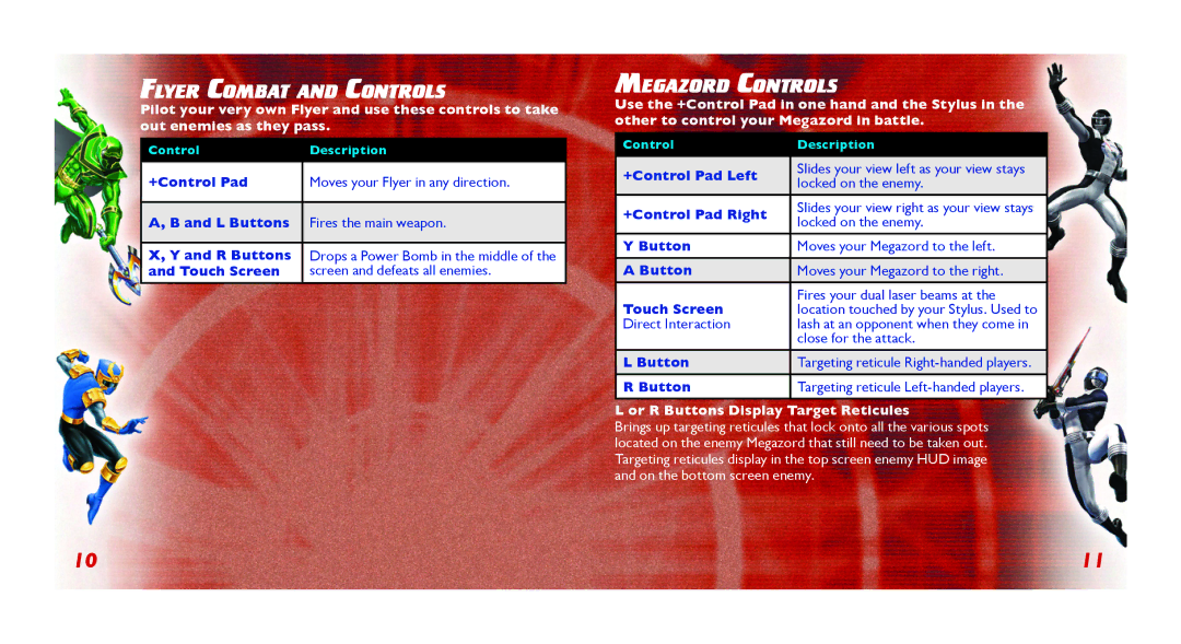 Disney Interactive Studios NTR-YPRE-USA manual Flyer Combat and Controls, Megazord Controls 