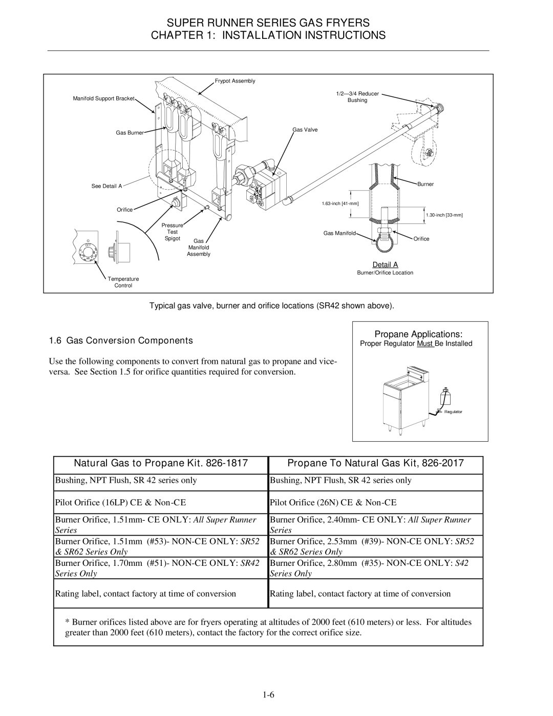 Dito Dean SR62, SR42, SR52 operation manual Natural Gas to Propane Kit Propane To Natural Gas Kit, Gas Conversion Components 