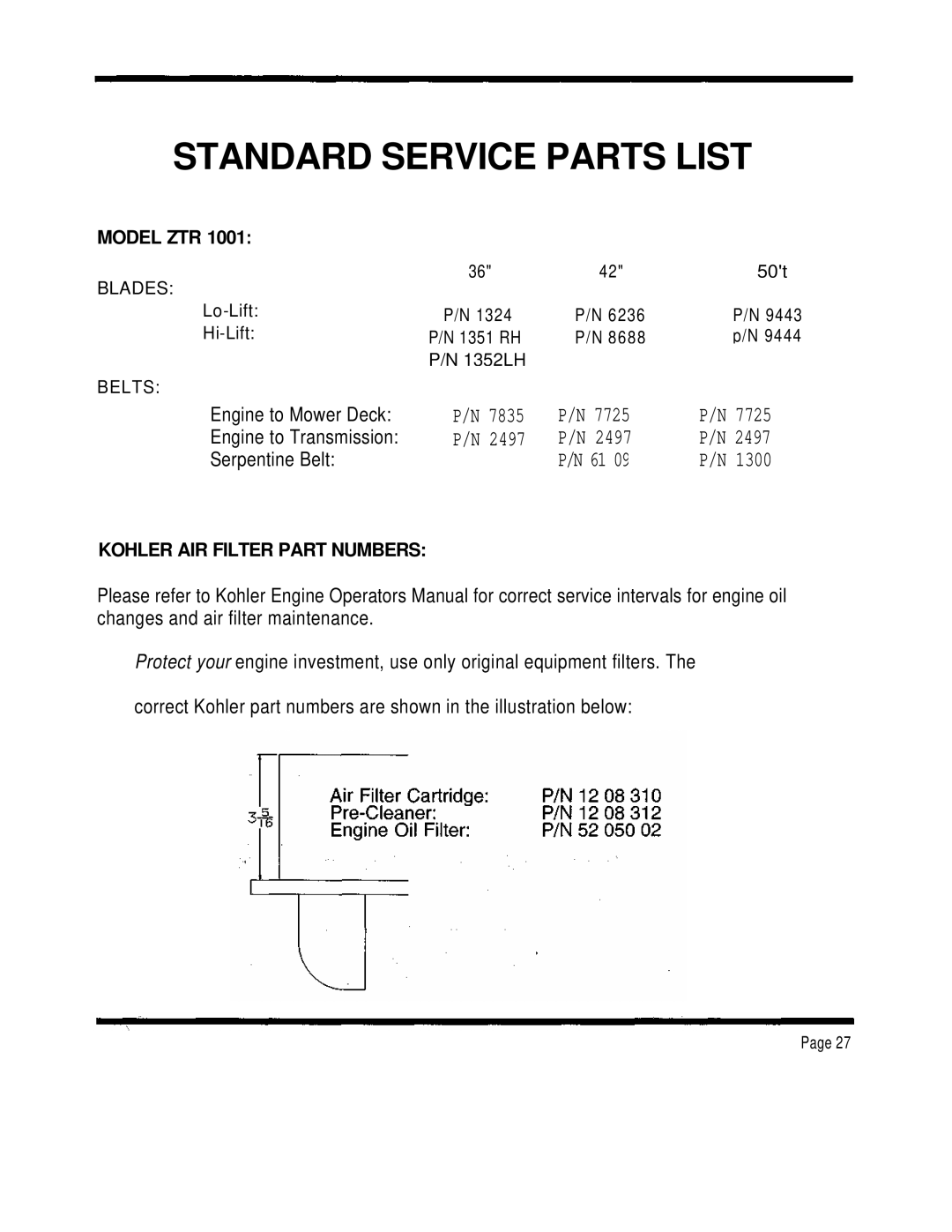 Dixon 1001 manual Model ZTR, Kohler AIR Filter Part Numbers 