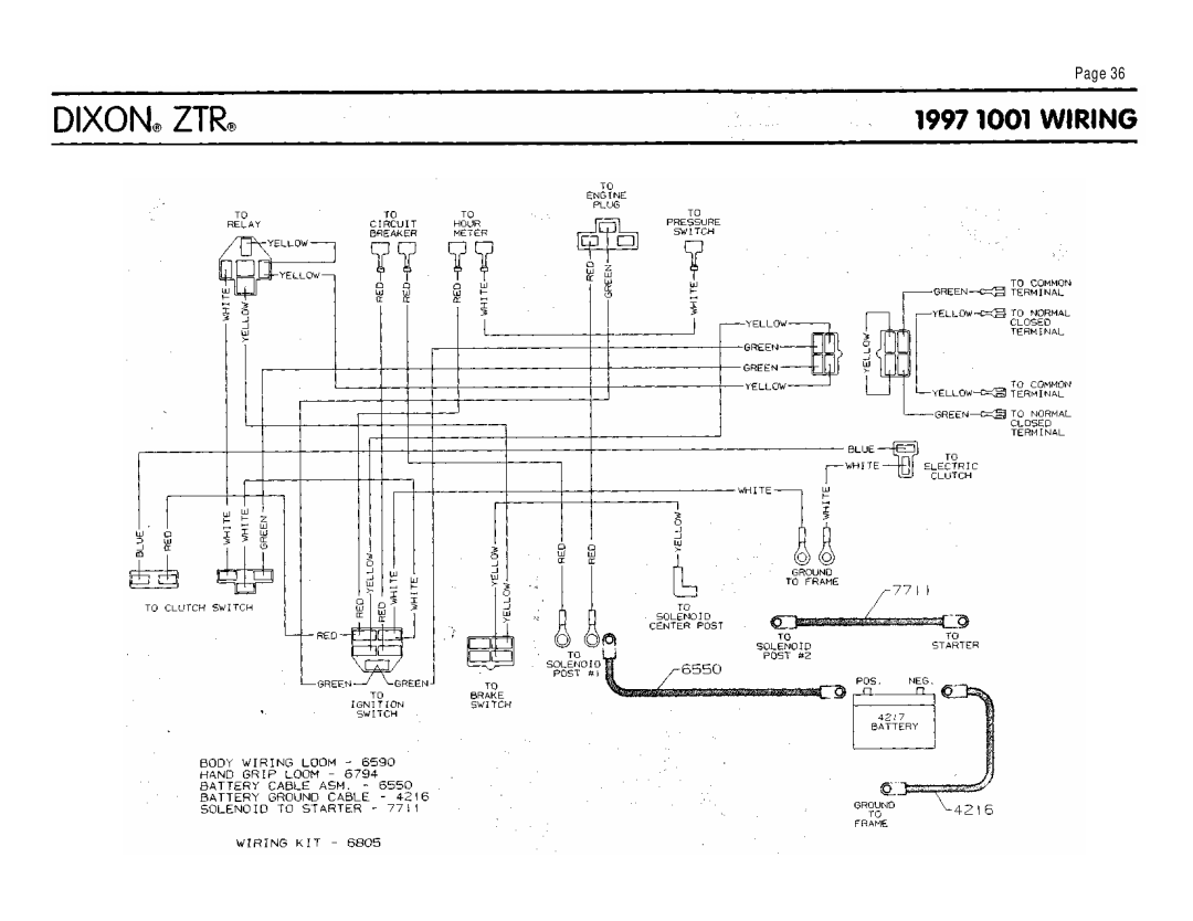 Dixon 1001 manual 