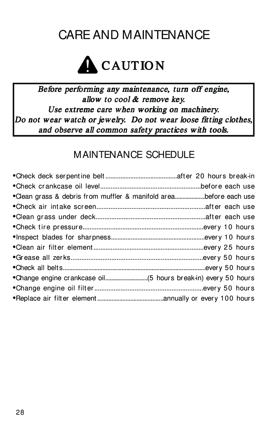 Dixon 10504-1101 manual Care and Maintenance, Maintenance Schedule 