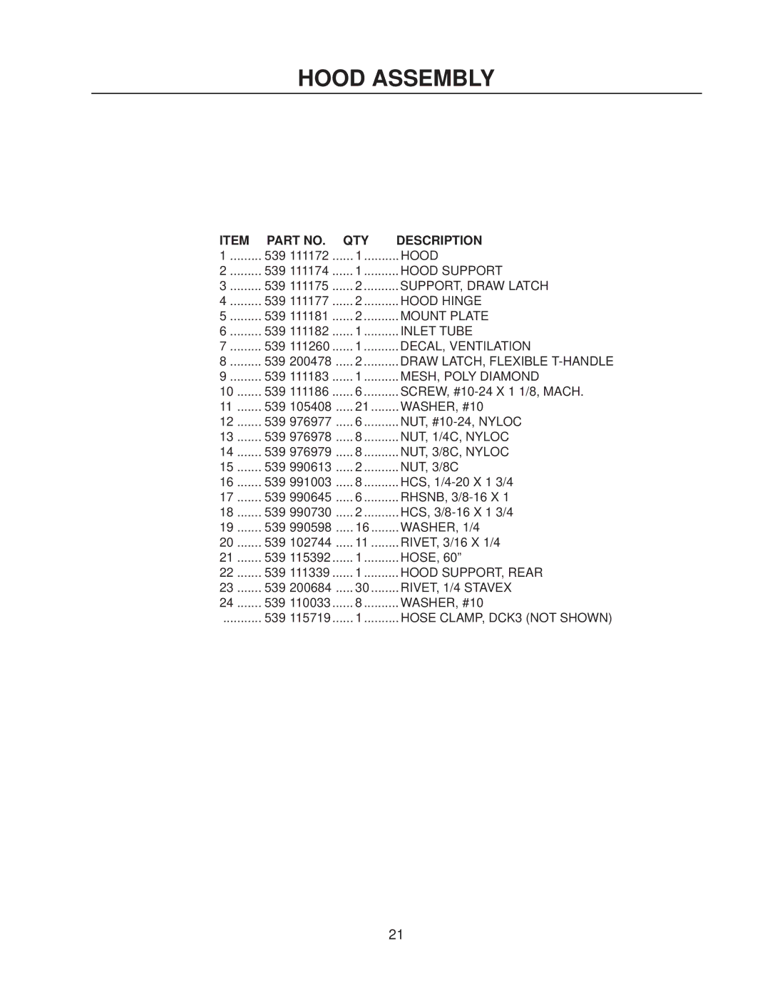 Dixon 114863 - DCK3 manual QTY Description 