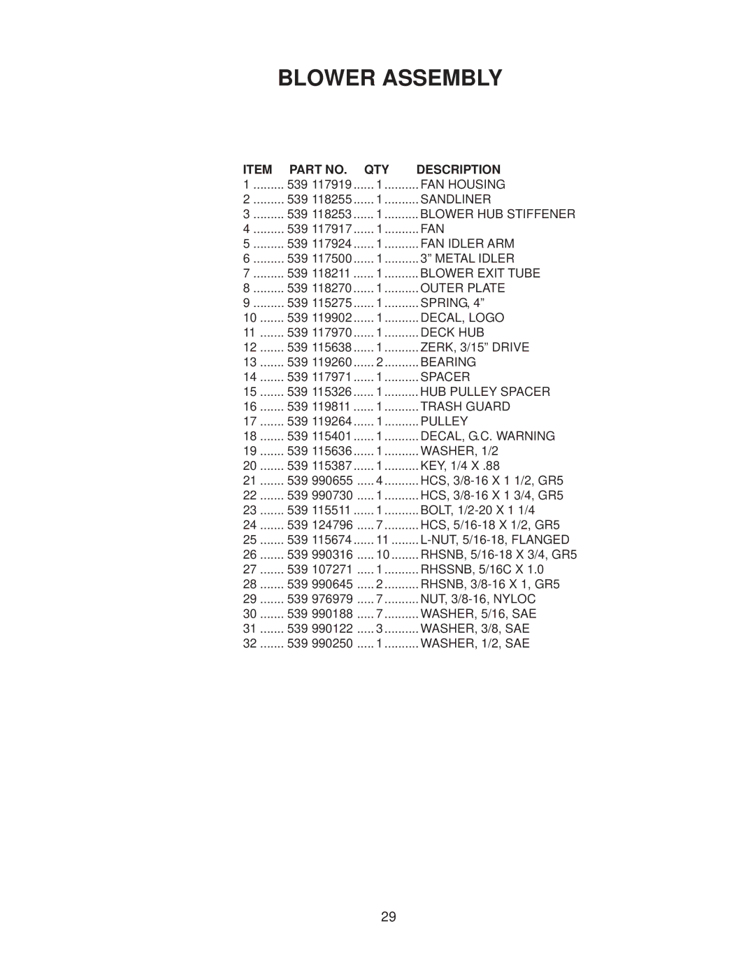 Dixon 114863 - DCK3 manual FAN Housing 