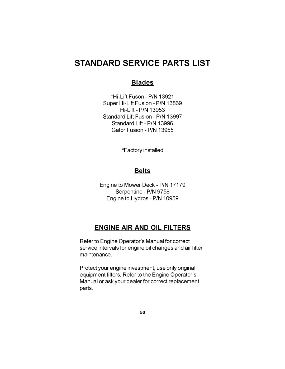 Dixon 11806-106 manual Standard Service Parts List, Blades, Belts, Engine AIR and OIL Filters 