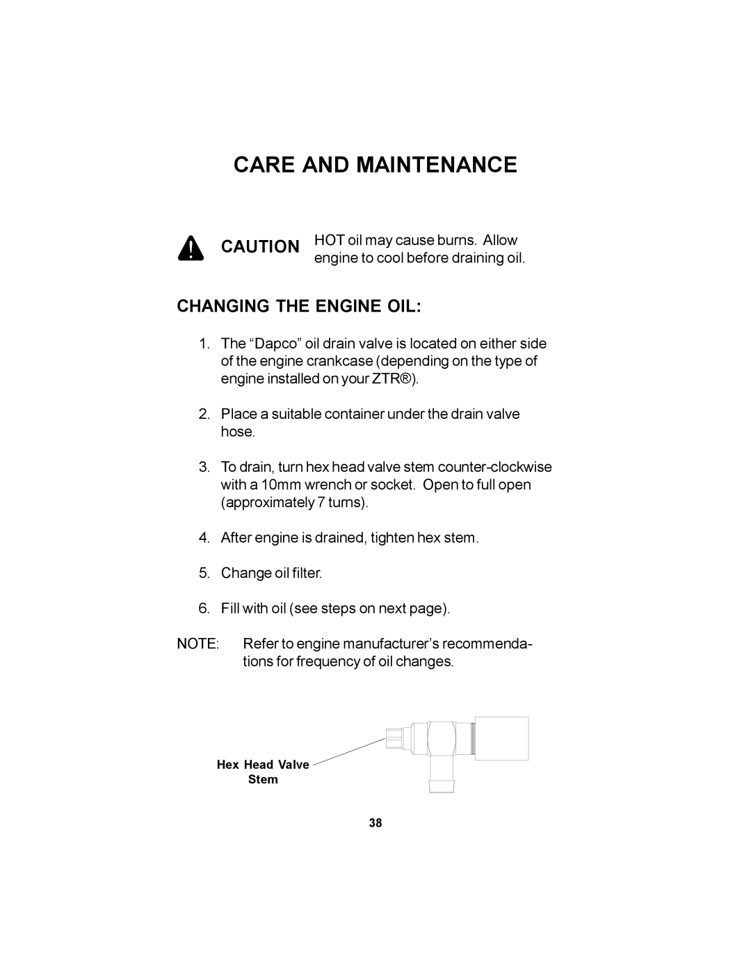 Dixon 12881-106 manual Changing the Engine OIL 