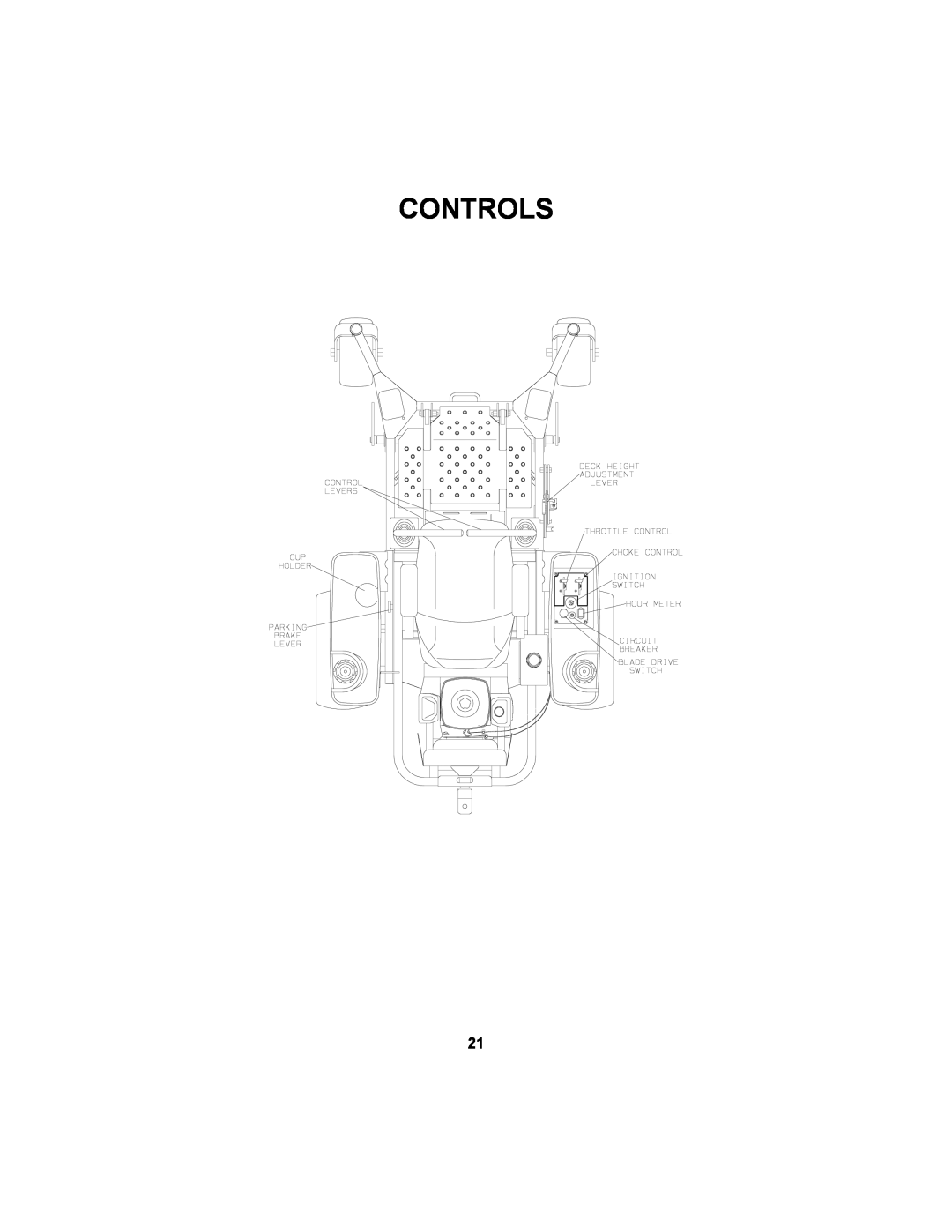 Dixon 12881-106 manual Controls 