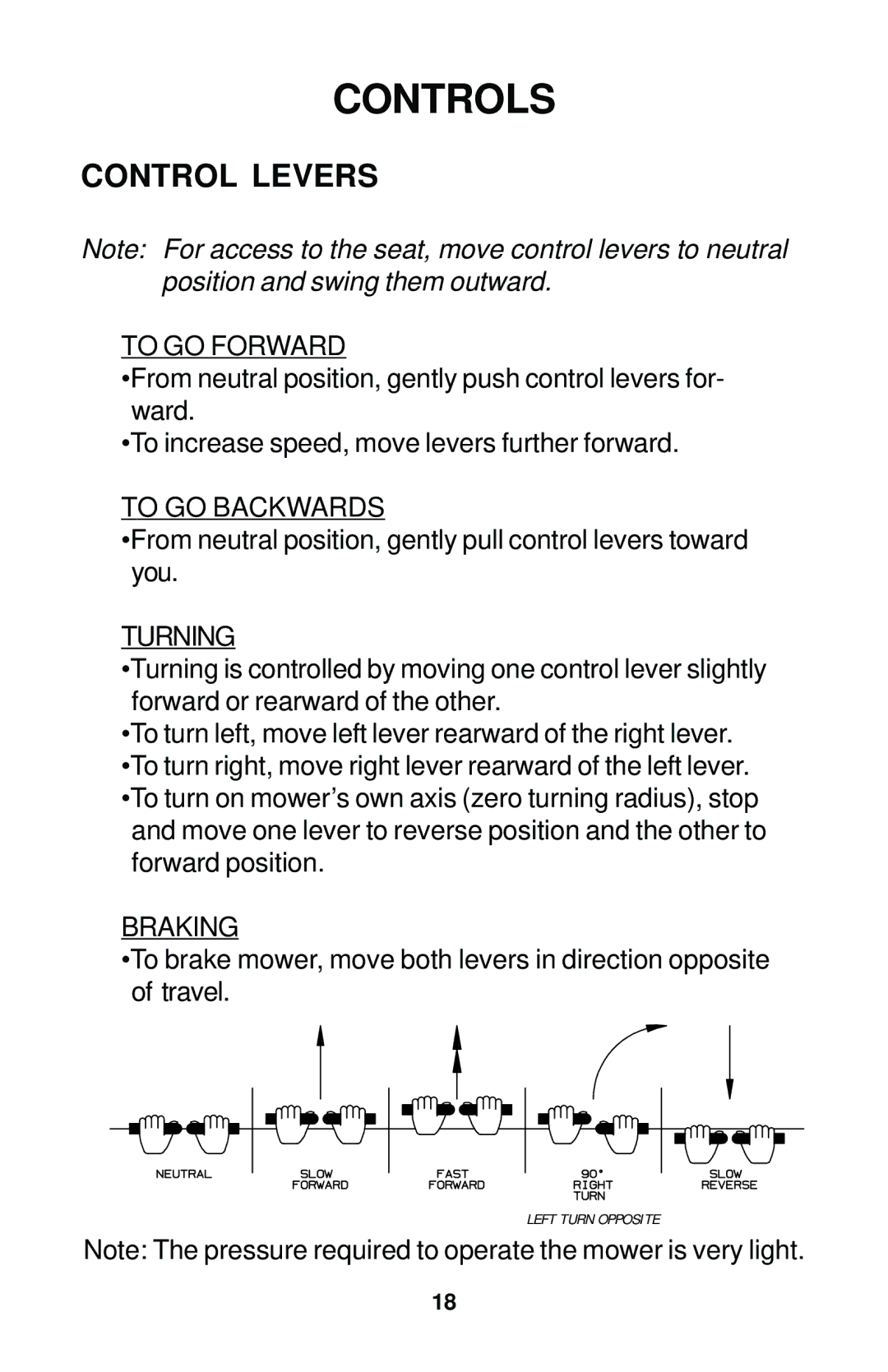 Dixon 12881-1104 manual Controls, Control Levers 