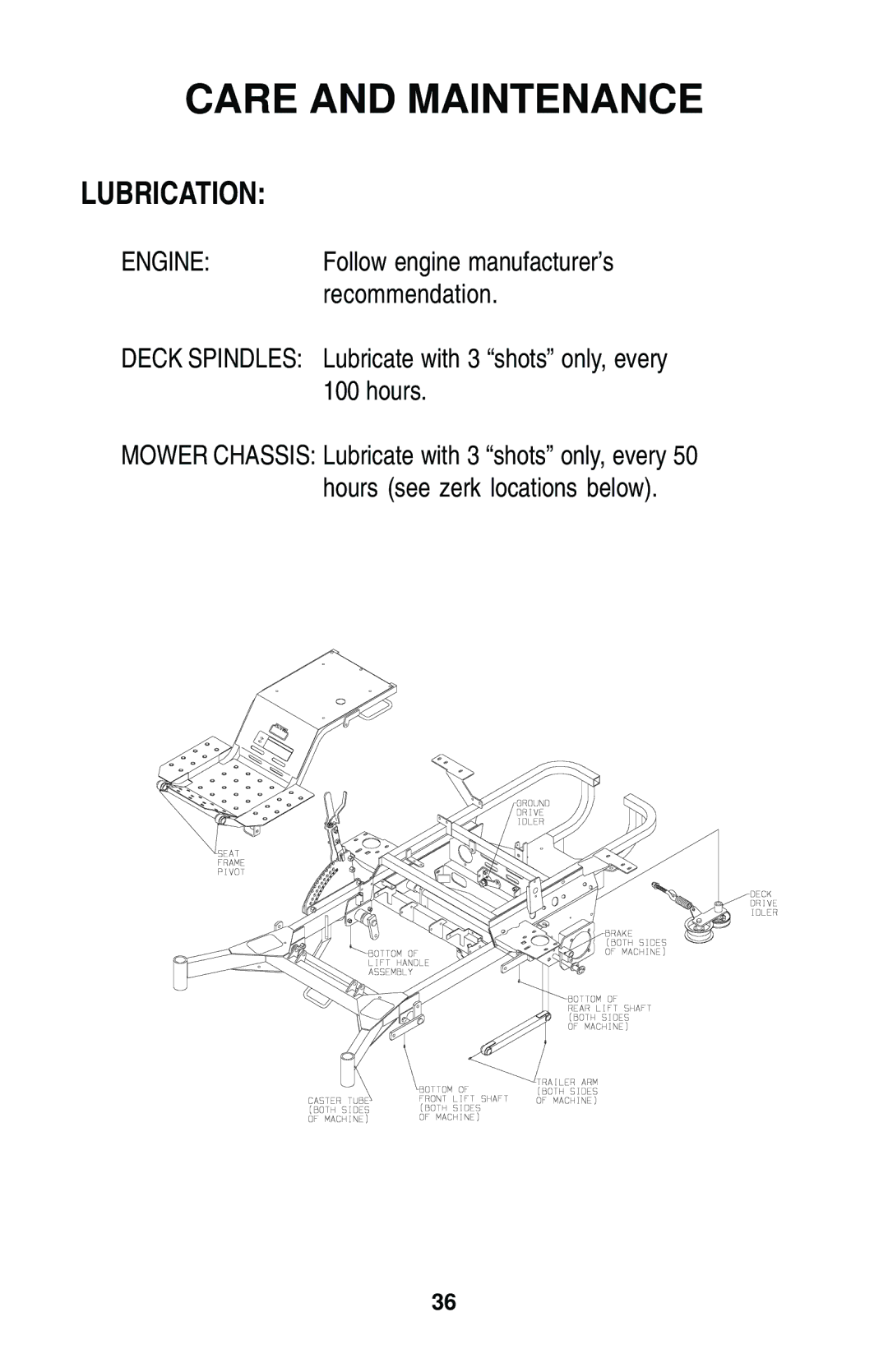 Dixon 12881-1104 manual Lubrication, Engine 