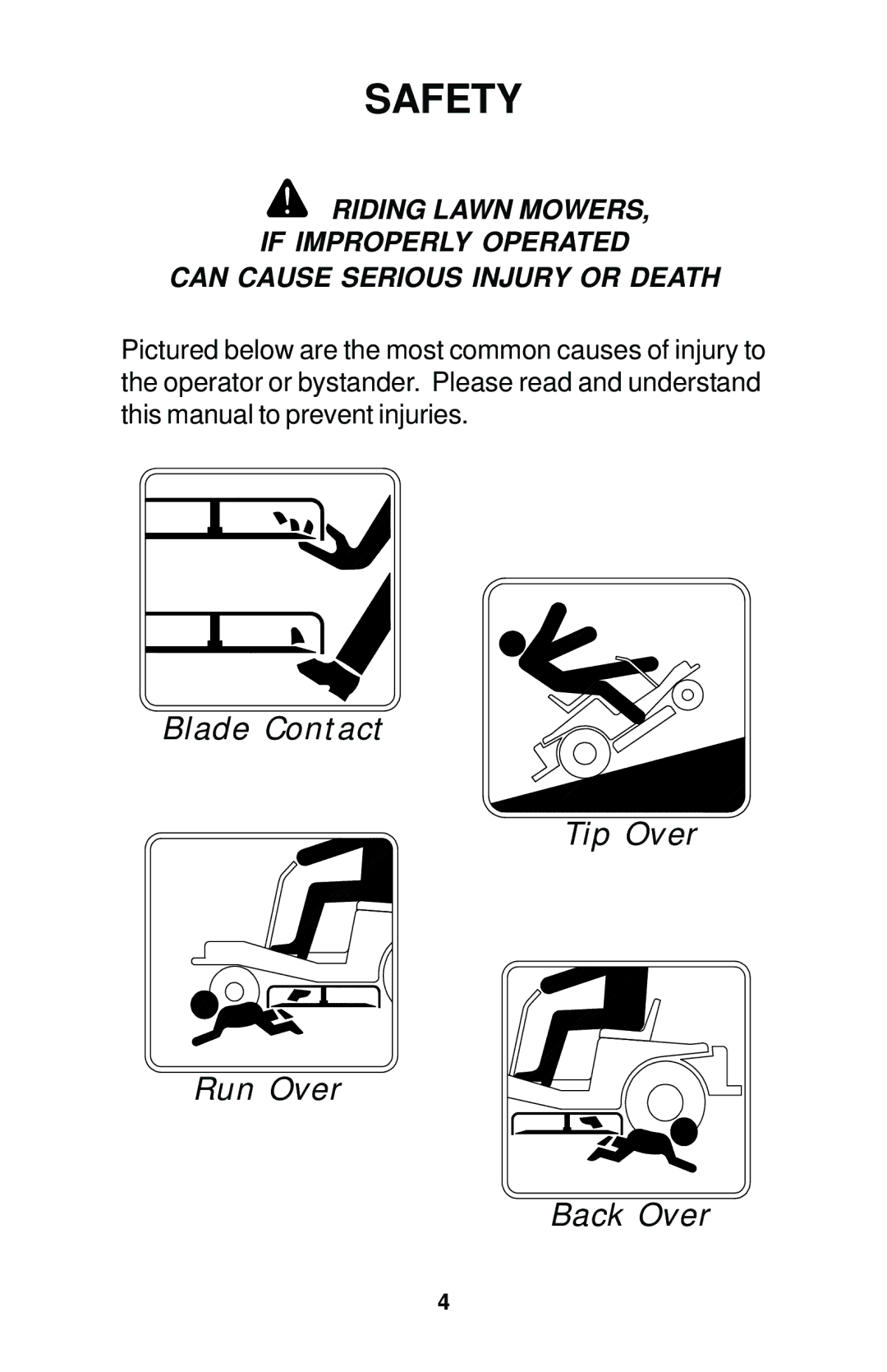 Dixon 12881-1104 manual Safety 