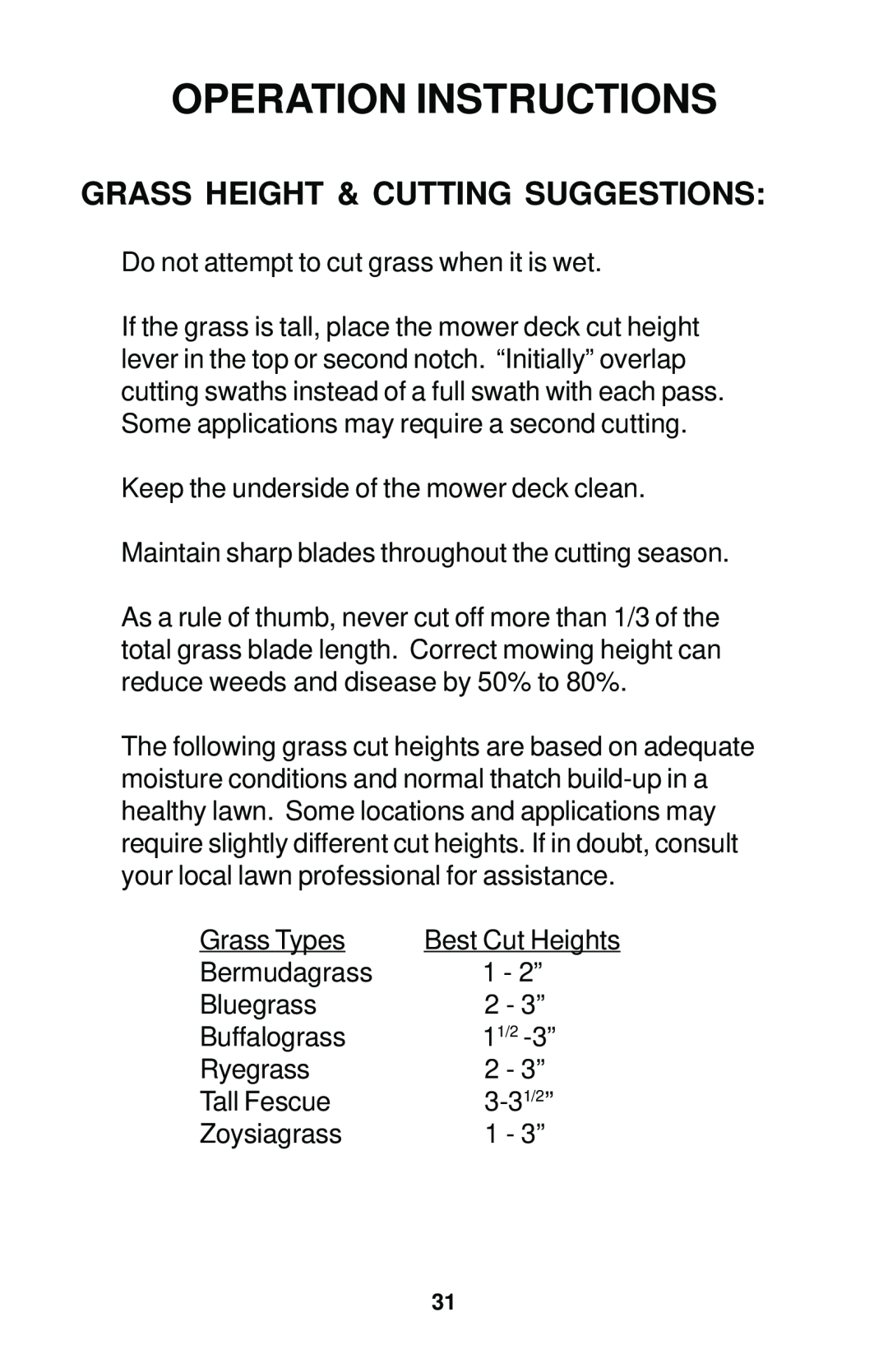 Dixon 12881-1104 manual Grass Height & Cutting Suggestions, Operation Instructions 