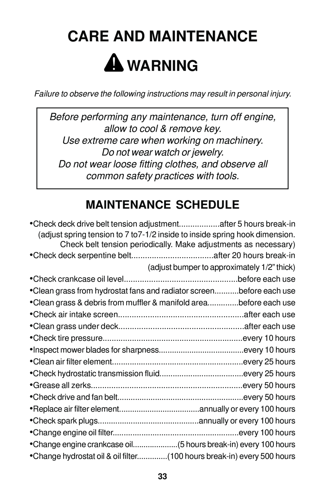 Dixon 12881-1104 manual Care And Maintenance, Maintenance Schedule 