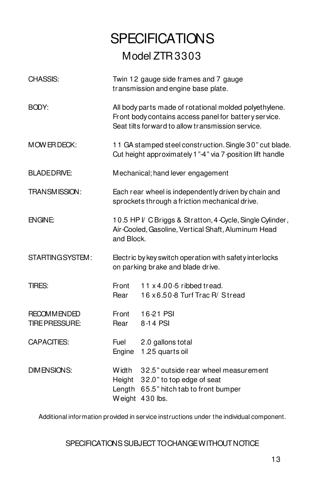 Dixon 13086-0601 manual Specifications, Model ZTR 