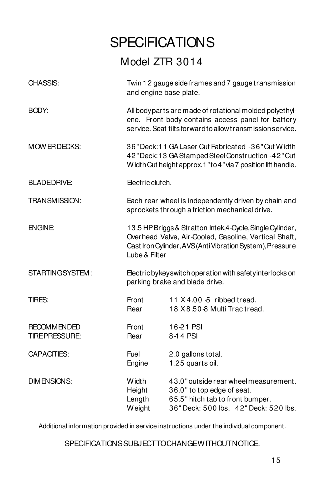 Dixon 13086-0601 manual Mowerdecks 