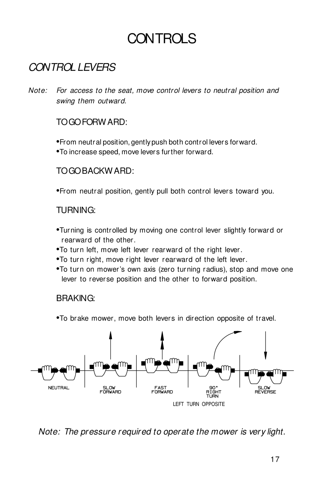 Dixon 13086-0601 manual Controls, Control Levers 