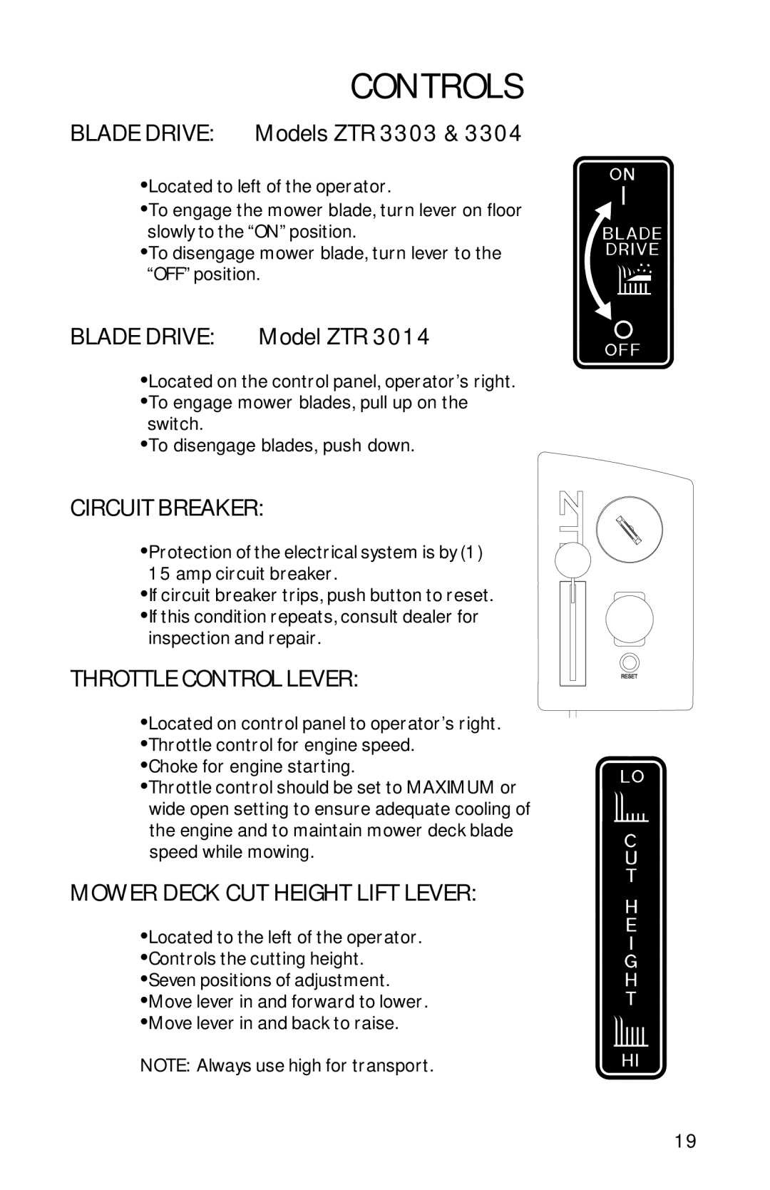 Dixon 13086-0601 manual Blade Drive 