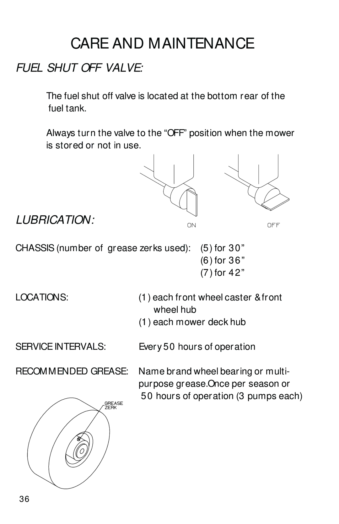 Dixon 13086-0601 manual Fuel Shut OFF Valve, Lubrication 