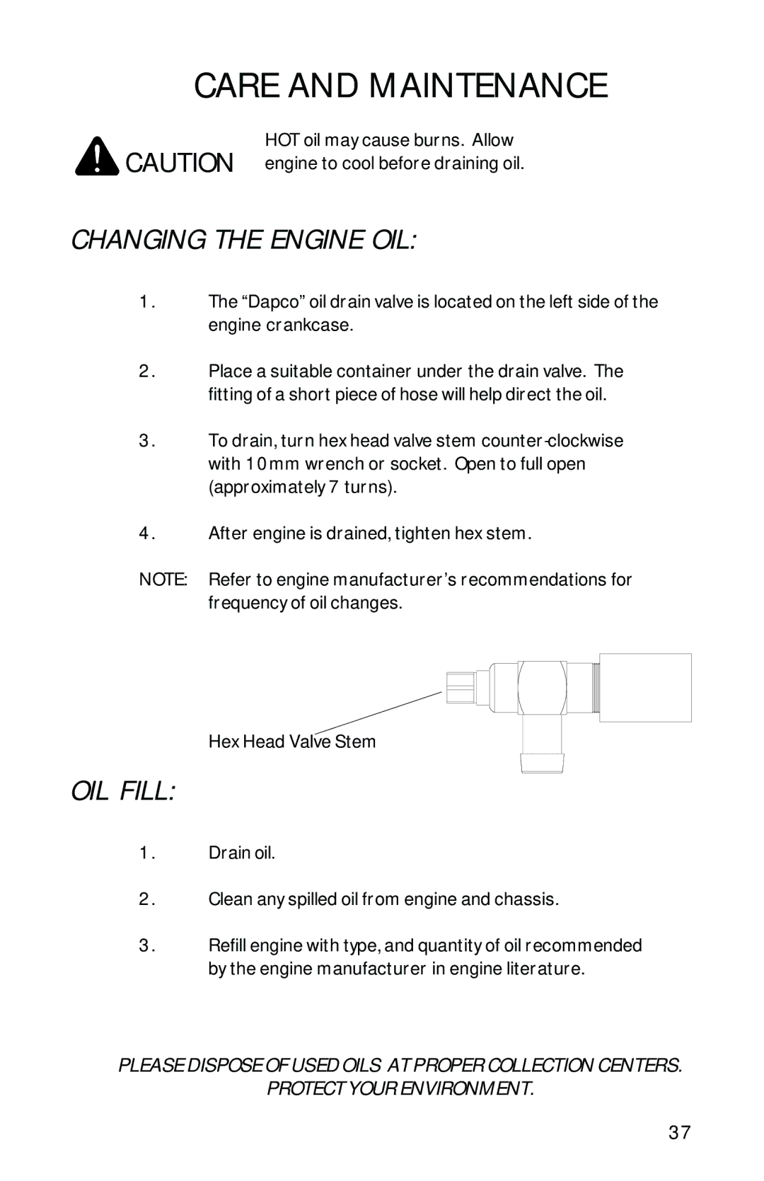 Dixon 13086-0601 manual Changing the Engine OIL, OIL Fill 